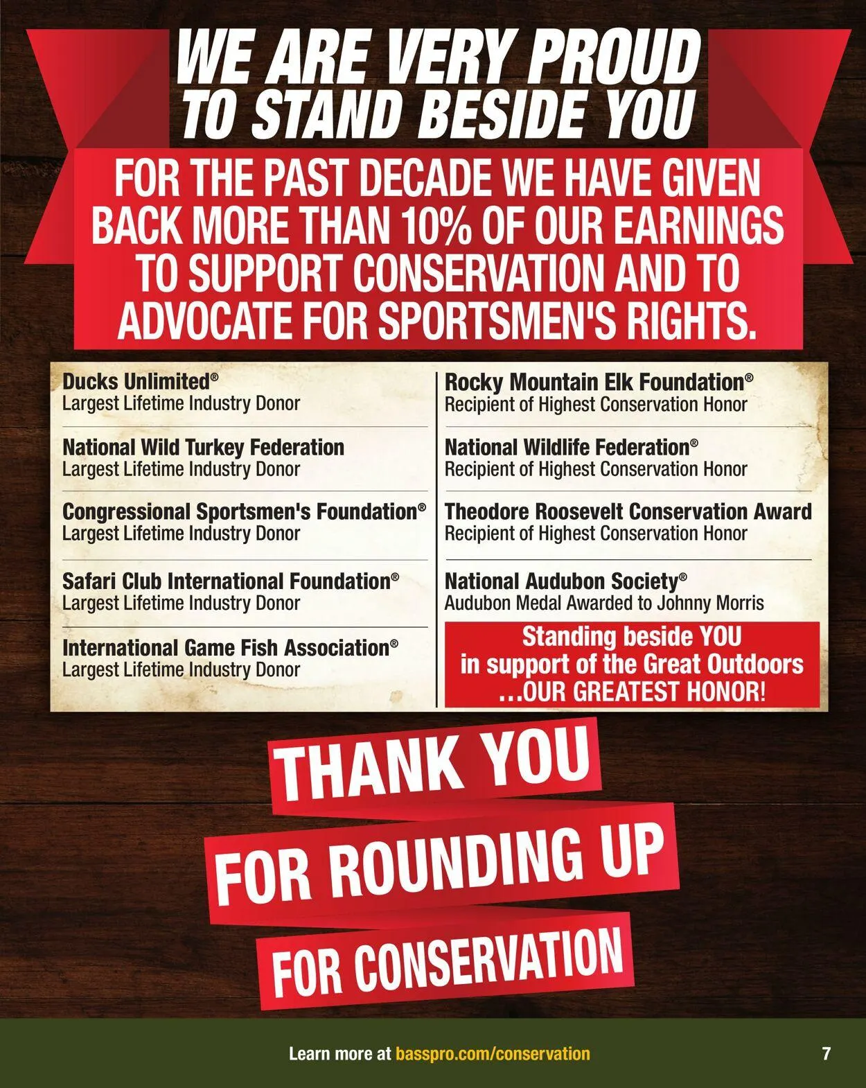 Bass Pro Current flyer from April 7 to April 21 2025 - flyer page 7