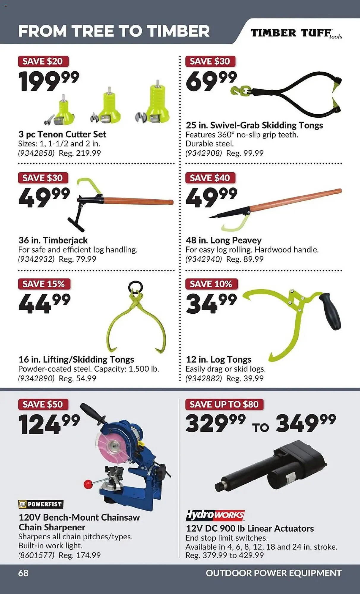 Princess Auto flyer from January 27 to February 8 2026 - flyer page 76