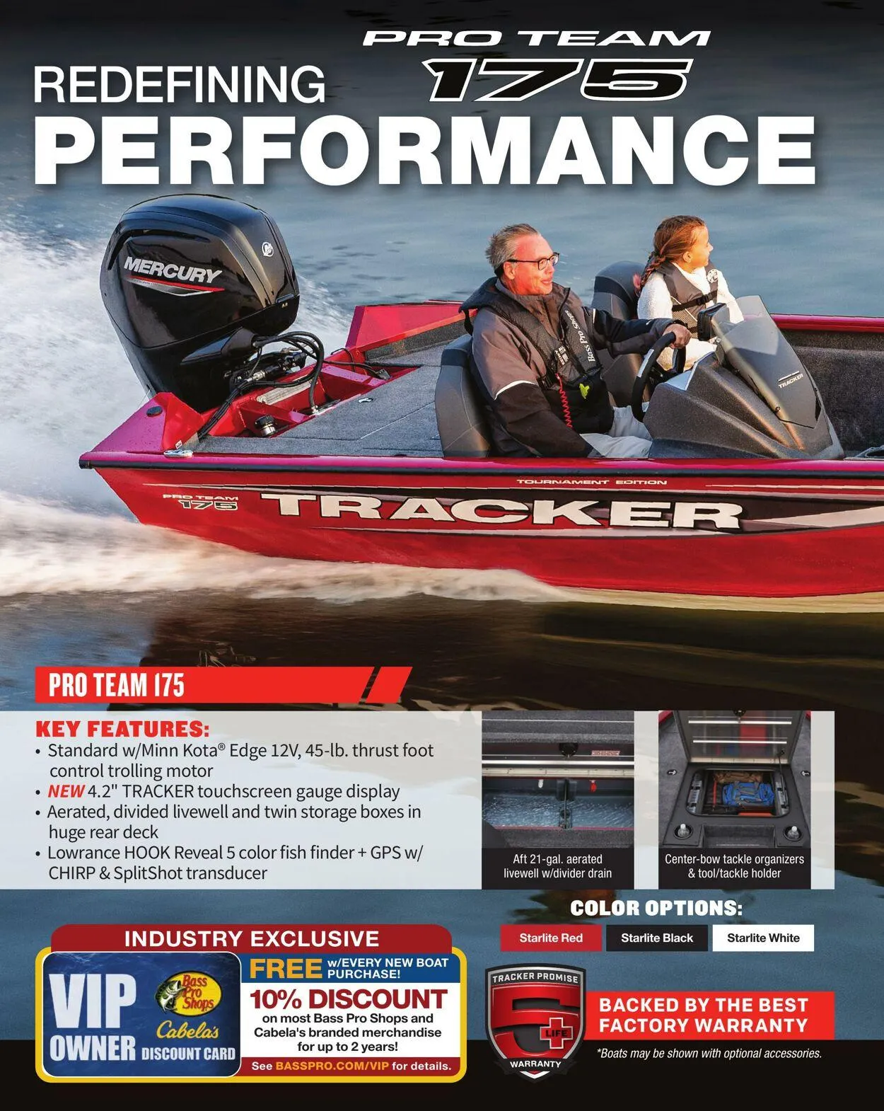 Bass Pro Current flyer from April 7 to April 21 2025 - flyer page 18