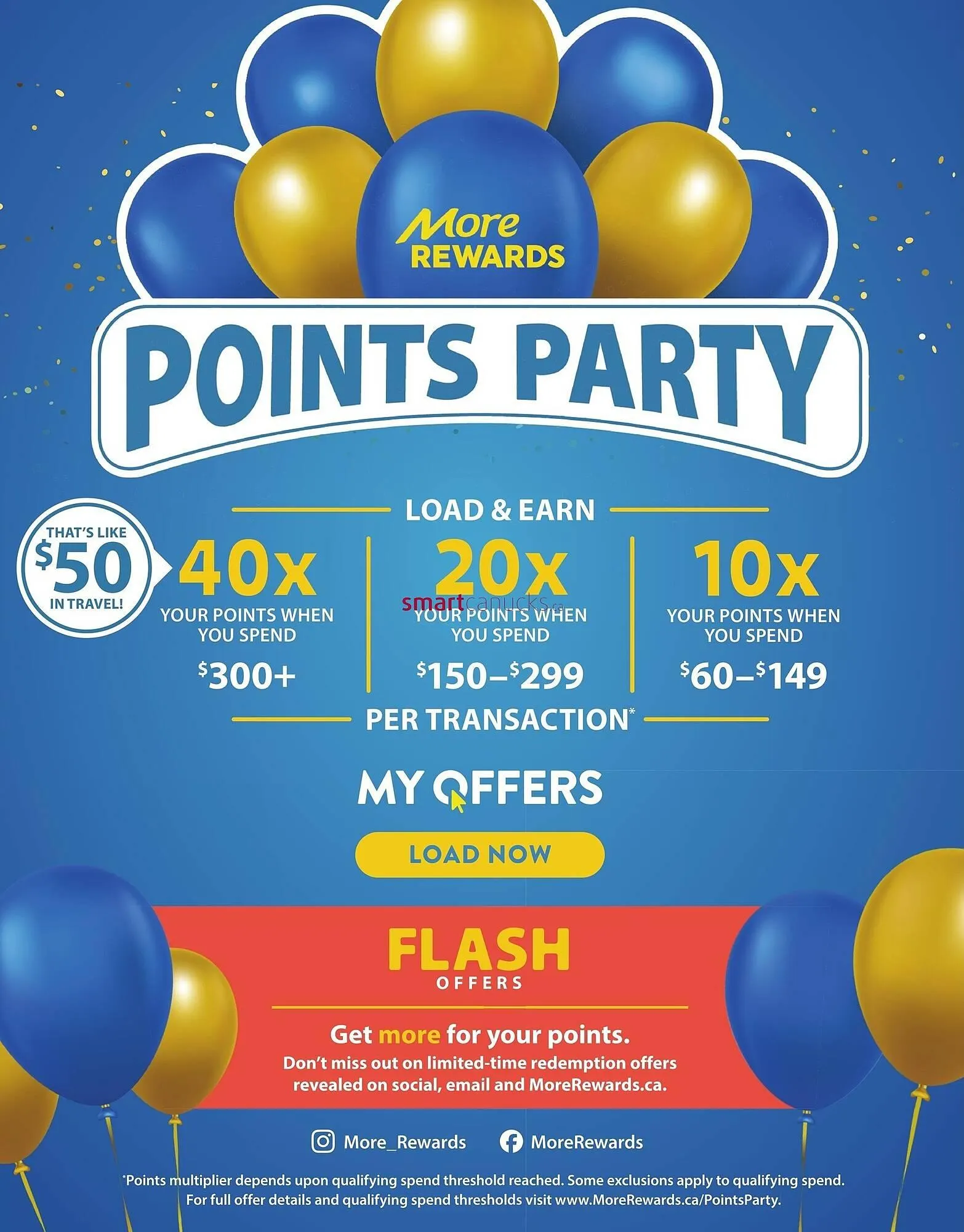 PriceSmart foods flyer from March 6 to March 12 2025 - flyer page 6