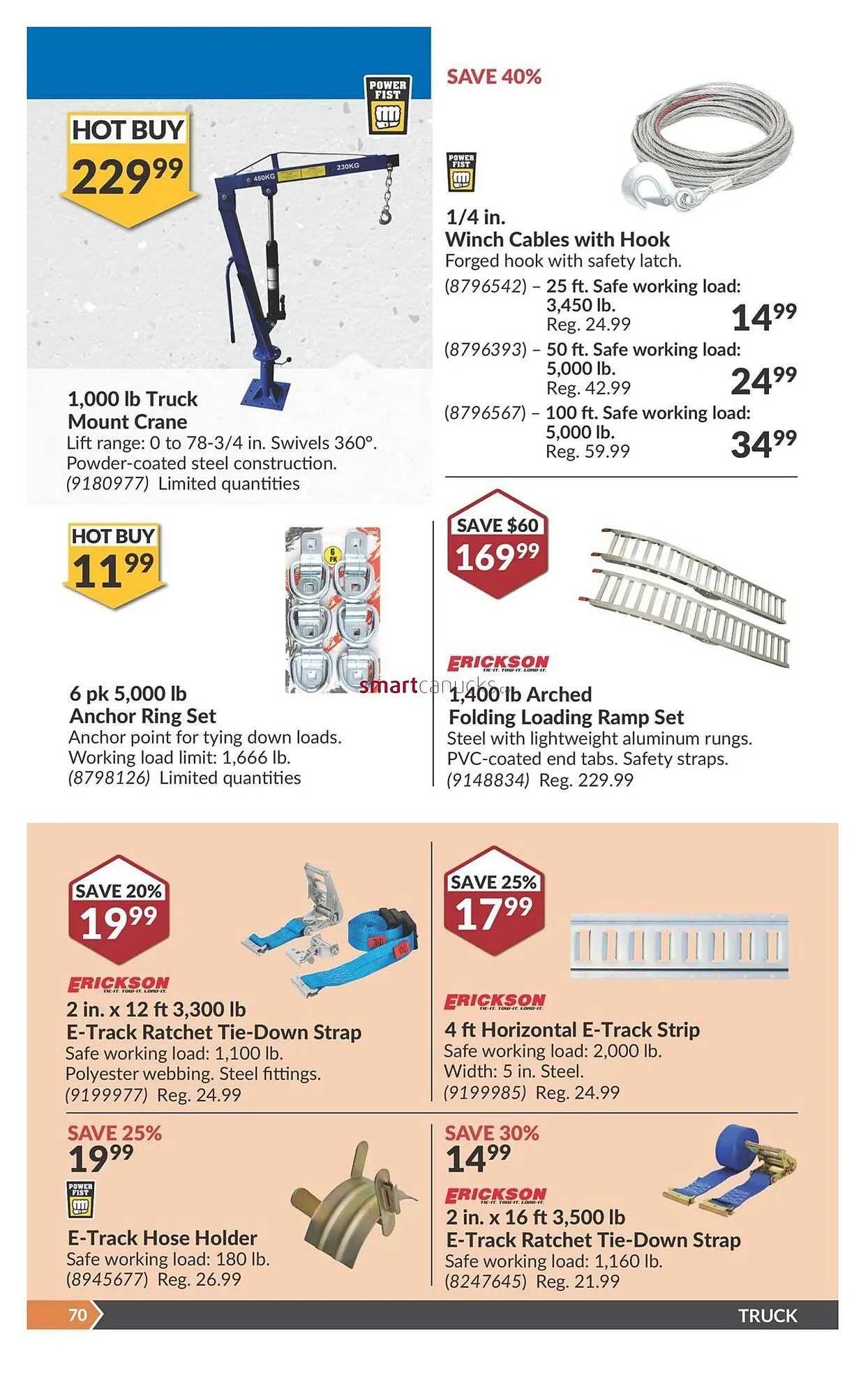 Princess Auto flyer from April 6 to April 12 2025 - flyer page 76