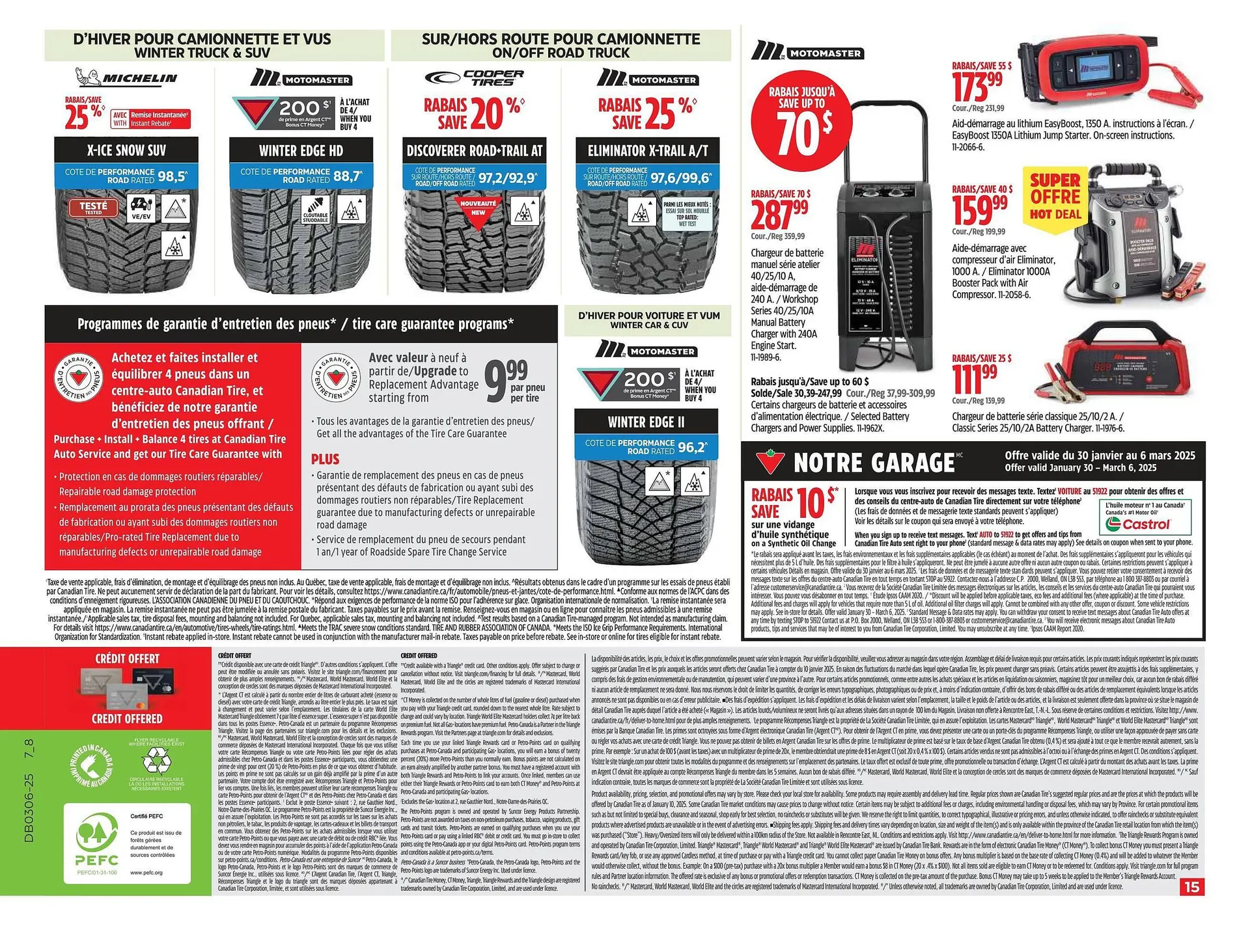 Canadian Tire flyer from January 30 to February 12 2025 - flyer page 15