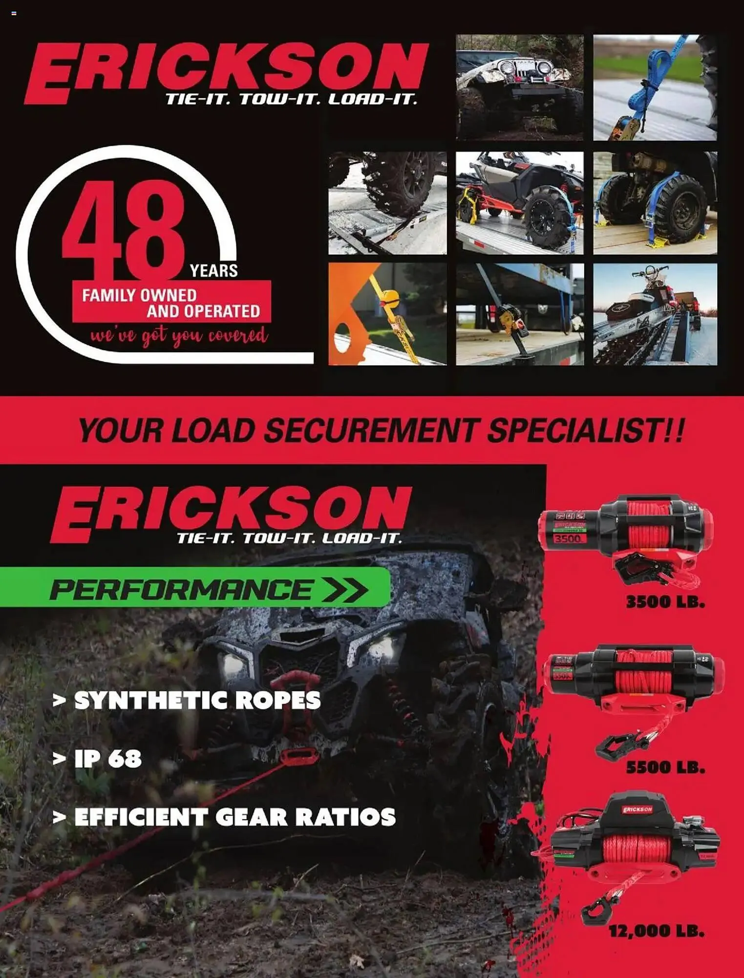 Princess Auto flyer from April 16 to April 16 2026 - flyer page 2