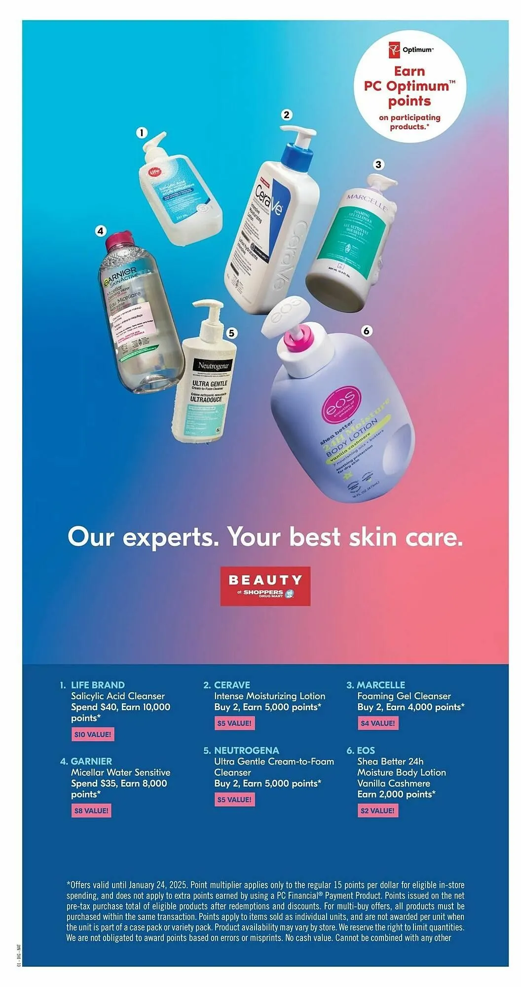 Shoppers Drug Mart flyer from January 16 to January 30 2025 - flyer page 20