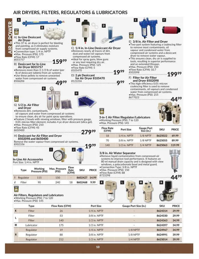 Air & Power from April 23 to April 22 2025 - flyer page 10