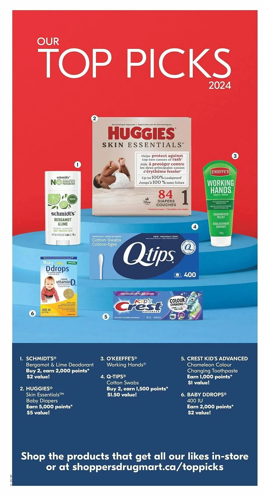 Shoppers Drug Mart flyer from August 22 to September 12 2024 - flyer page 26