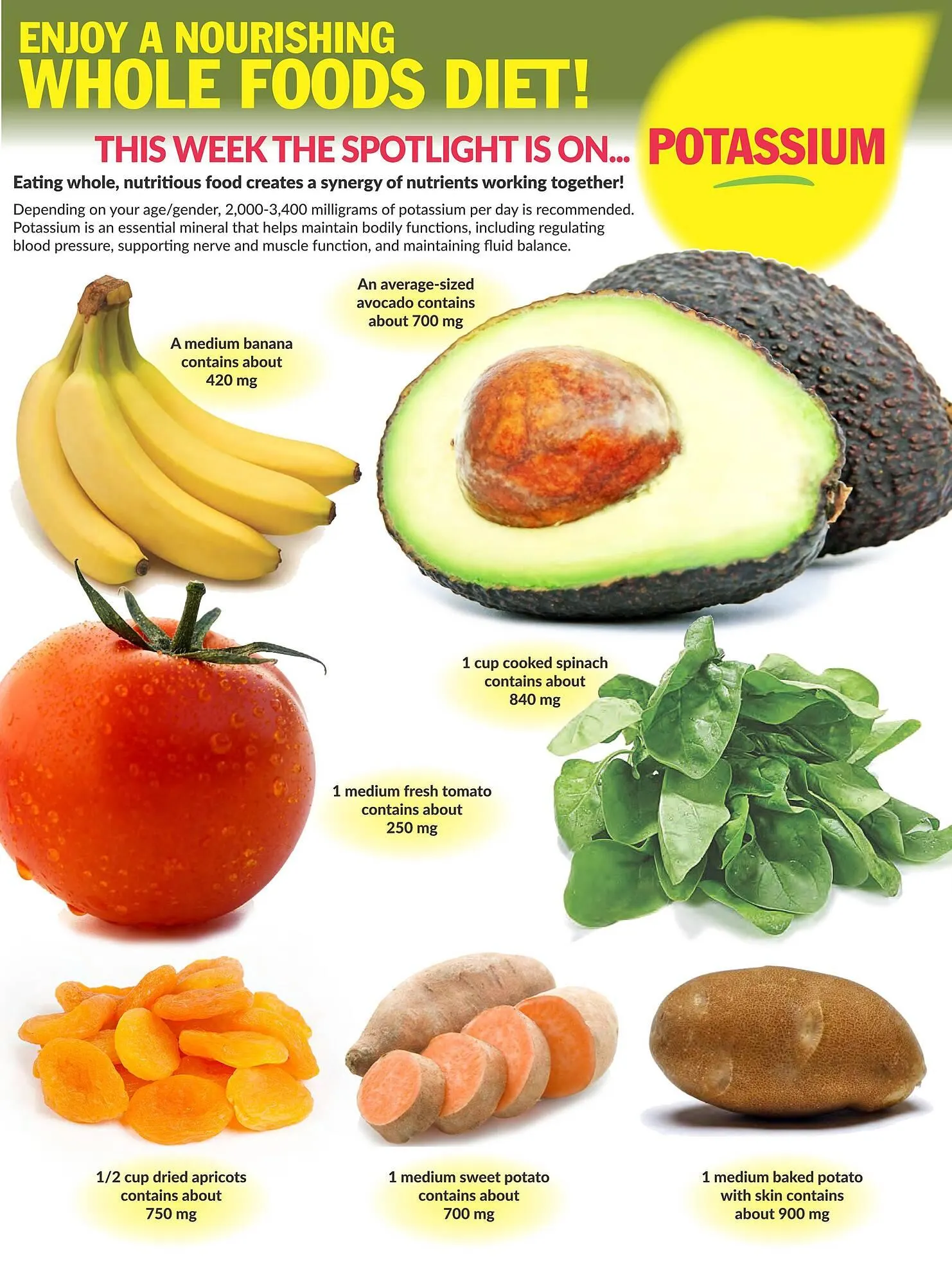 Foodsmiths flyer from April 3 to April 9 2025 - flyer page 6