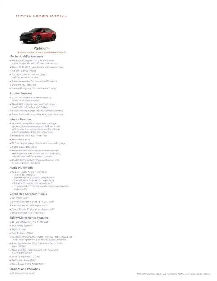 Toyota Crown from February 11 to February 11 2026 - flyer page 13