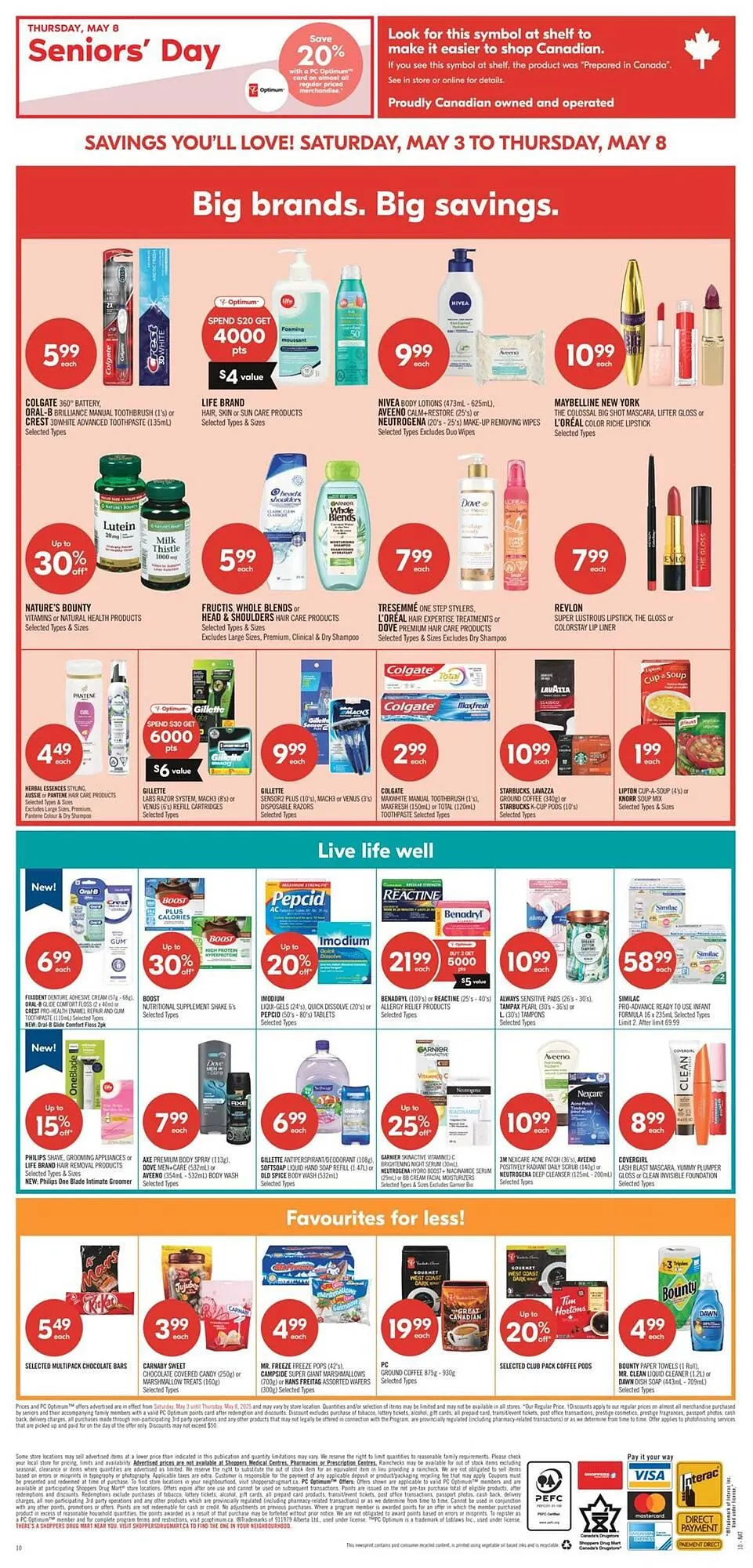 Shoppers Drug Mart flyer from May 2 to May 9 2025 - flyer page 20