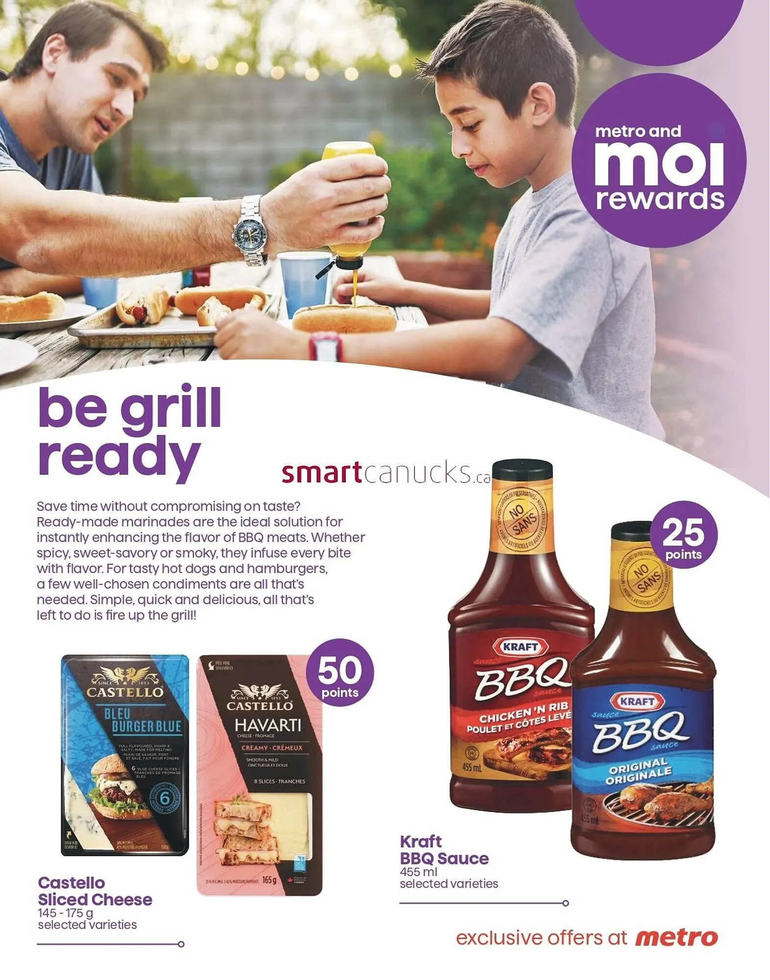 Metro flyer from June 19 to June 25 2025 - flyer page 6