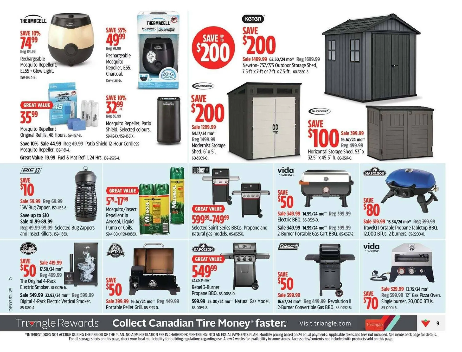 Canadian Tire flyer from August 1 to August 8 2025 - flyer page 12