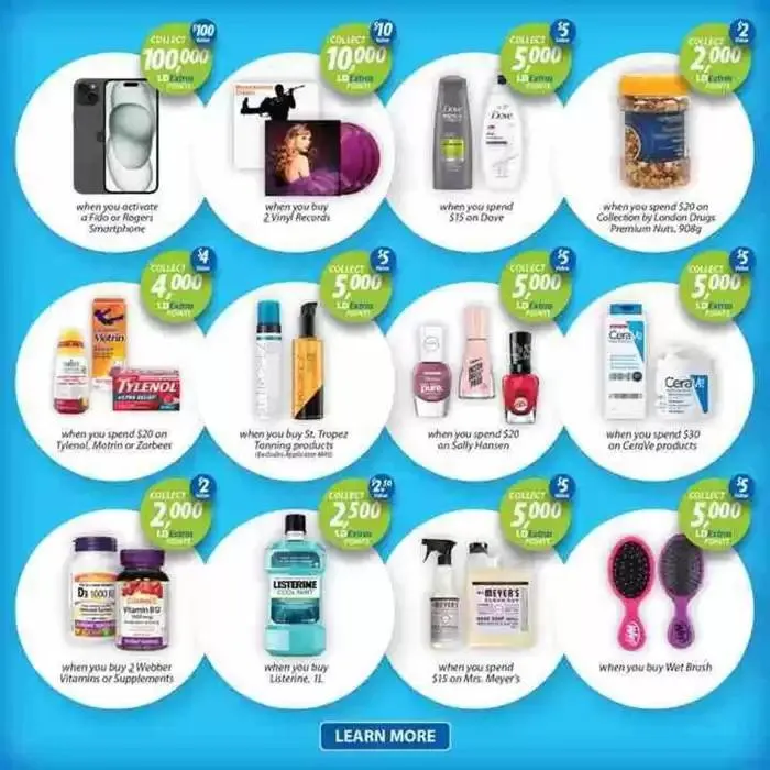 London Drugs Weekly ad from March 21 to March 26 2025 - flyer page 6