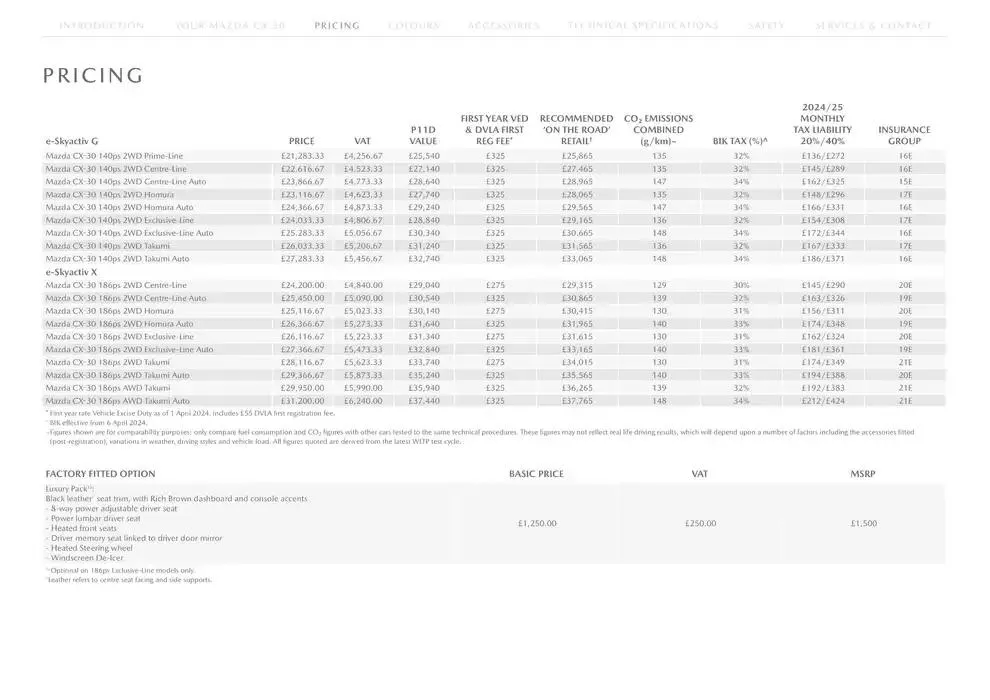 Mazda CX-30 from February 21 to February 21 2026 - flyer page 11