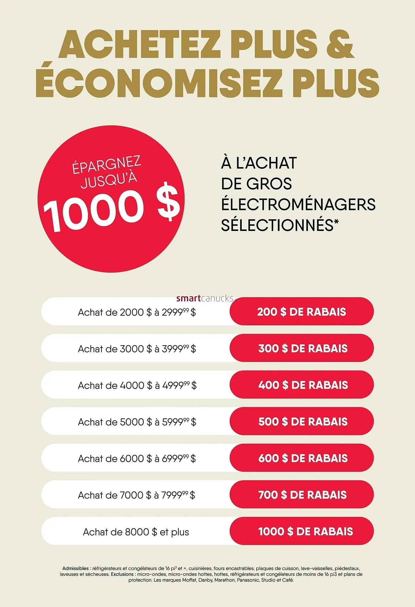 Meubles RD flyer from December 22 to December 28 2025 - flyer page 13