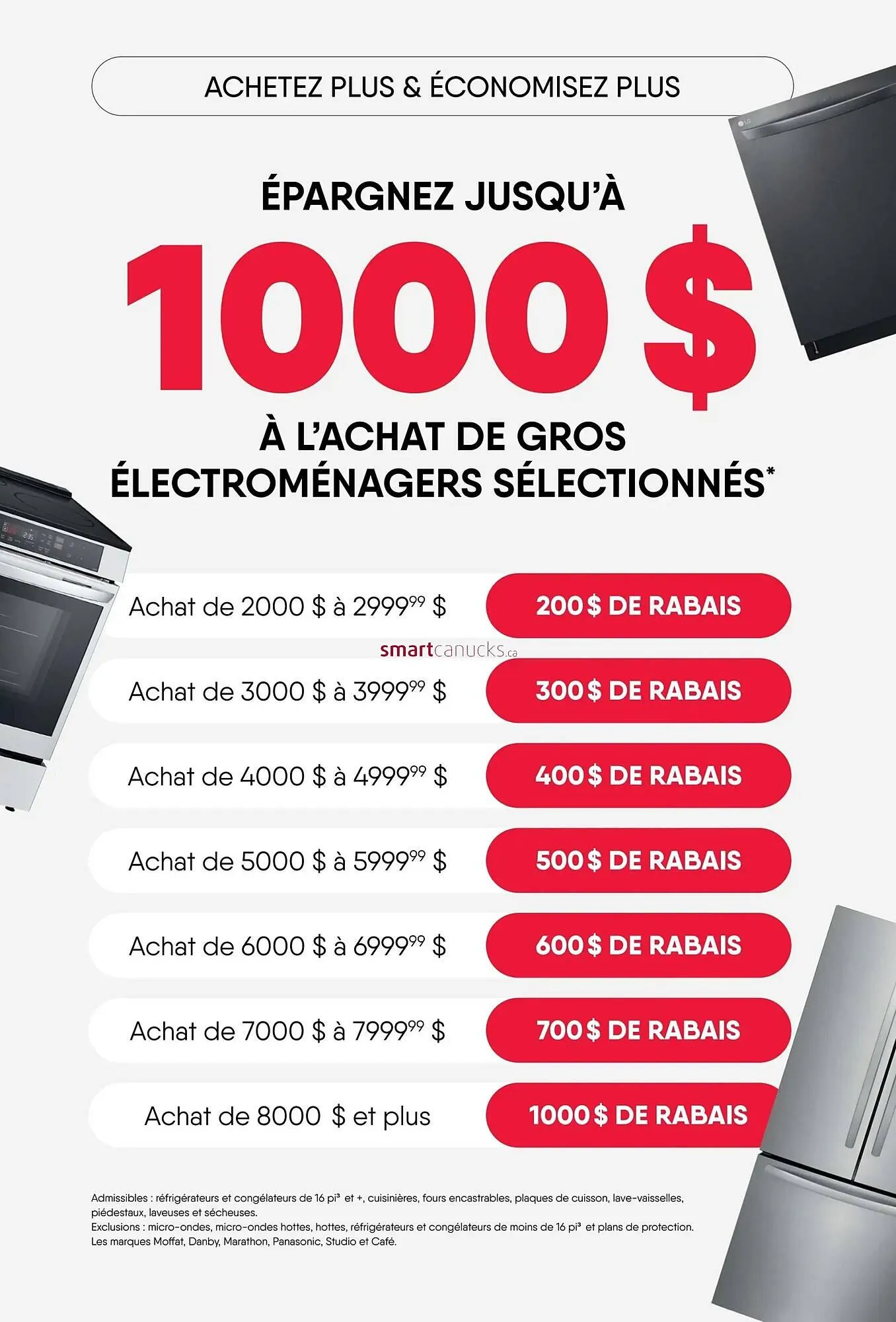 Meubles RD flyer from November 24 to December 7 2025 - flyer page 11