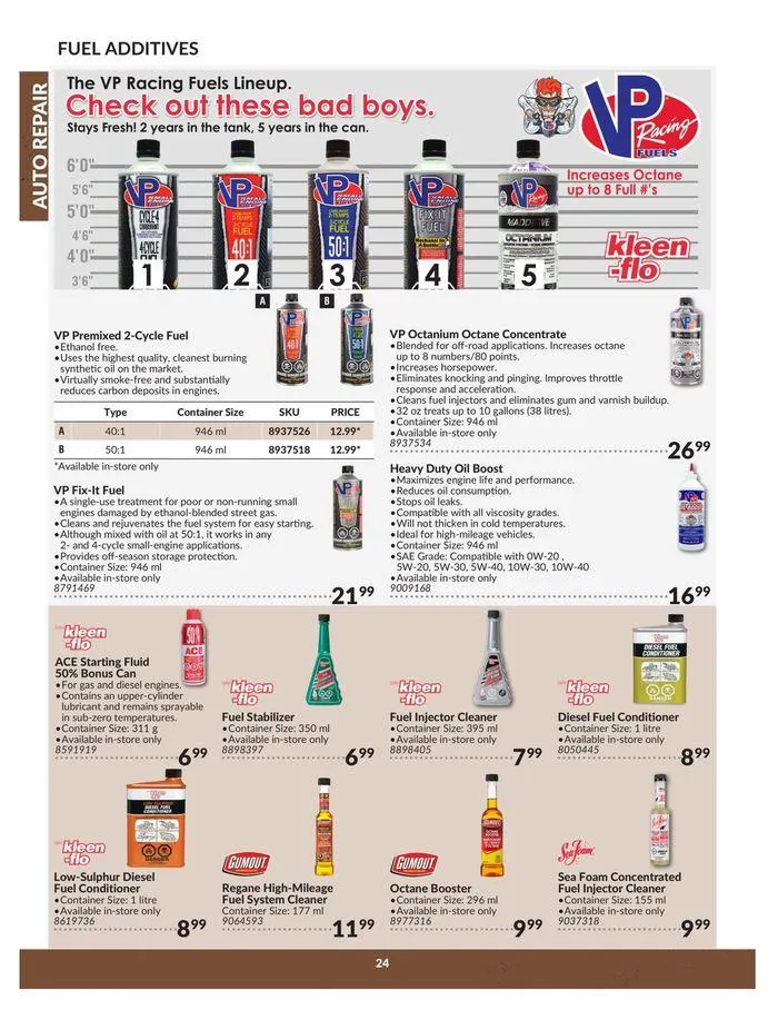 Auto Repair Catalogue from April 23 to April 22 2025 - flyer page 24