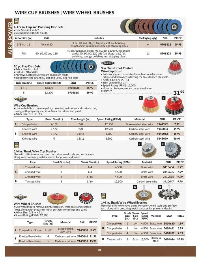 Air & Power from April 23 to April 22 2025 - flyer page 50
