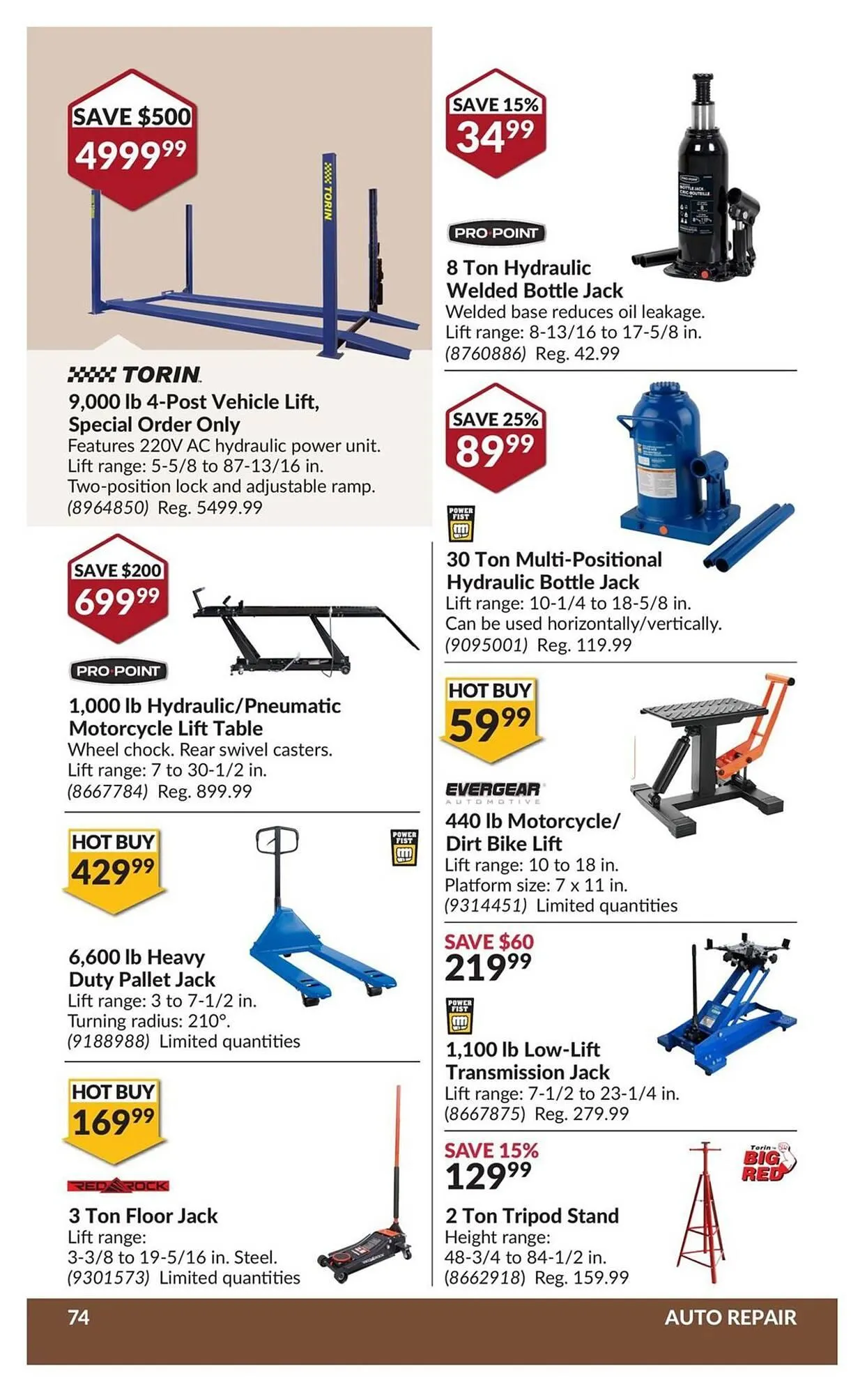 Princess Auto flyer from June 17 to June 29 2025 - flyer page 80