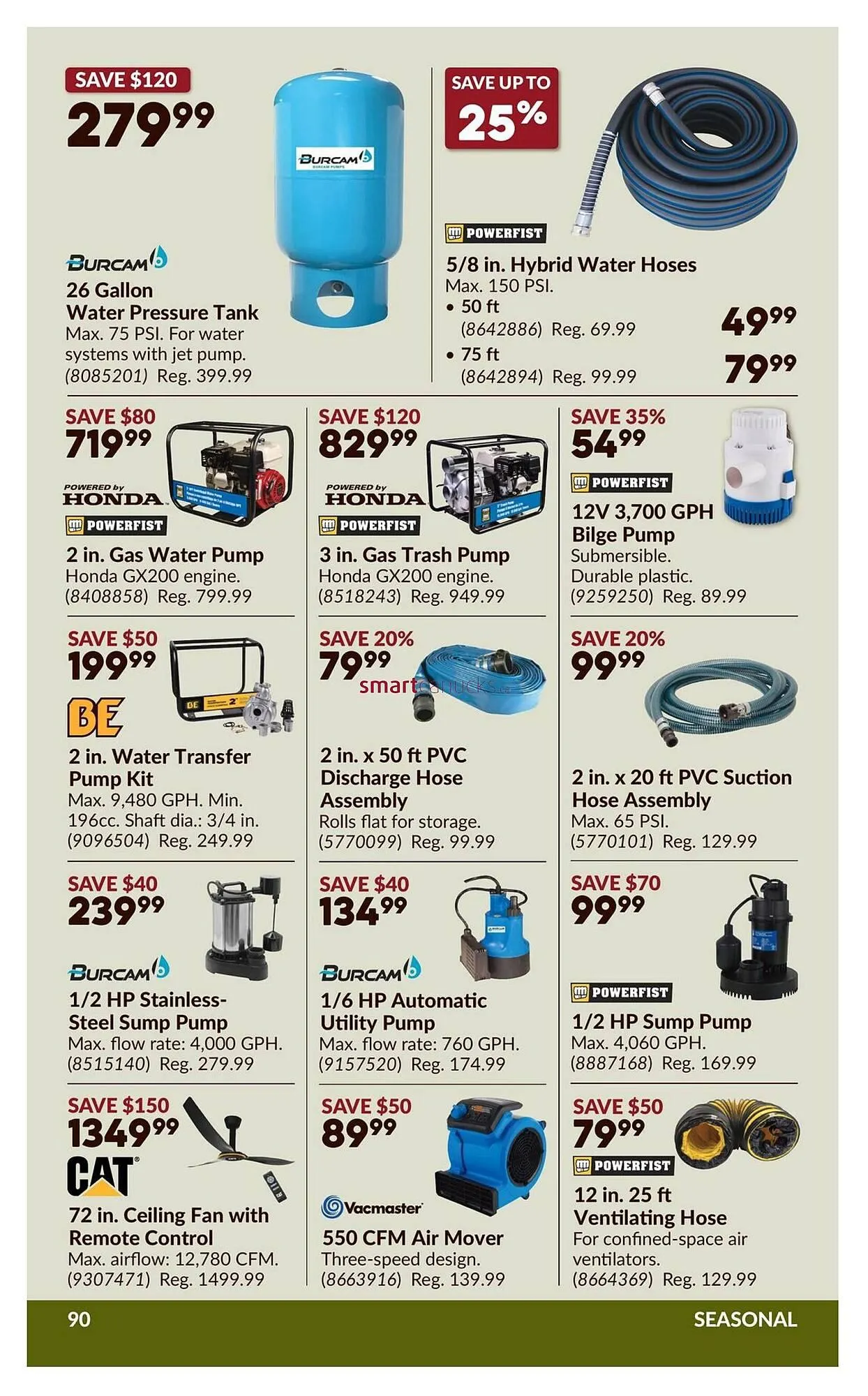 Princess Auto flyer from November 27 to December 2 2025 - flyer page 95