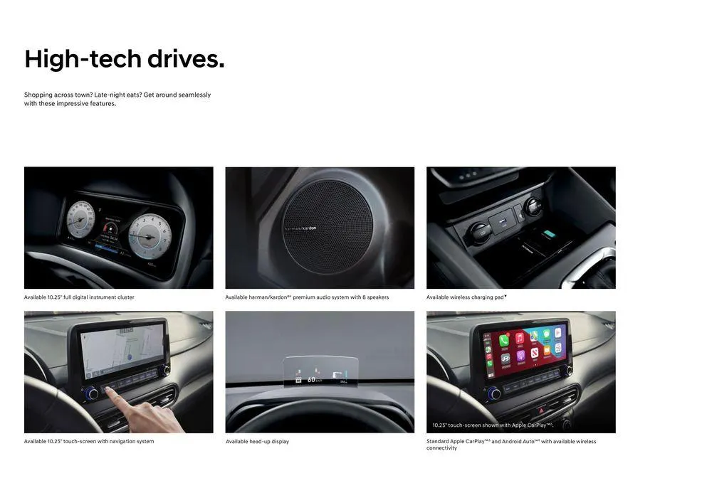 Hyundai Kona from February 19 to February 19 2025 - flyer page 6