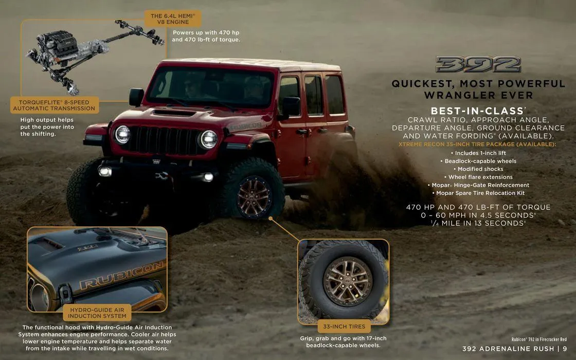 Jeep Wrangler from January 8 to January 8 2025 - flyer page 9
