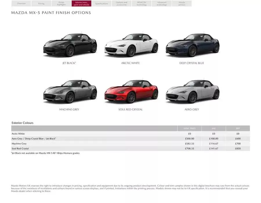 Mazda MX-5 ROADSTER from February 21 to February 21 2026 - flyer page 11
