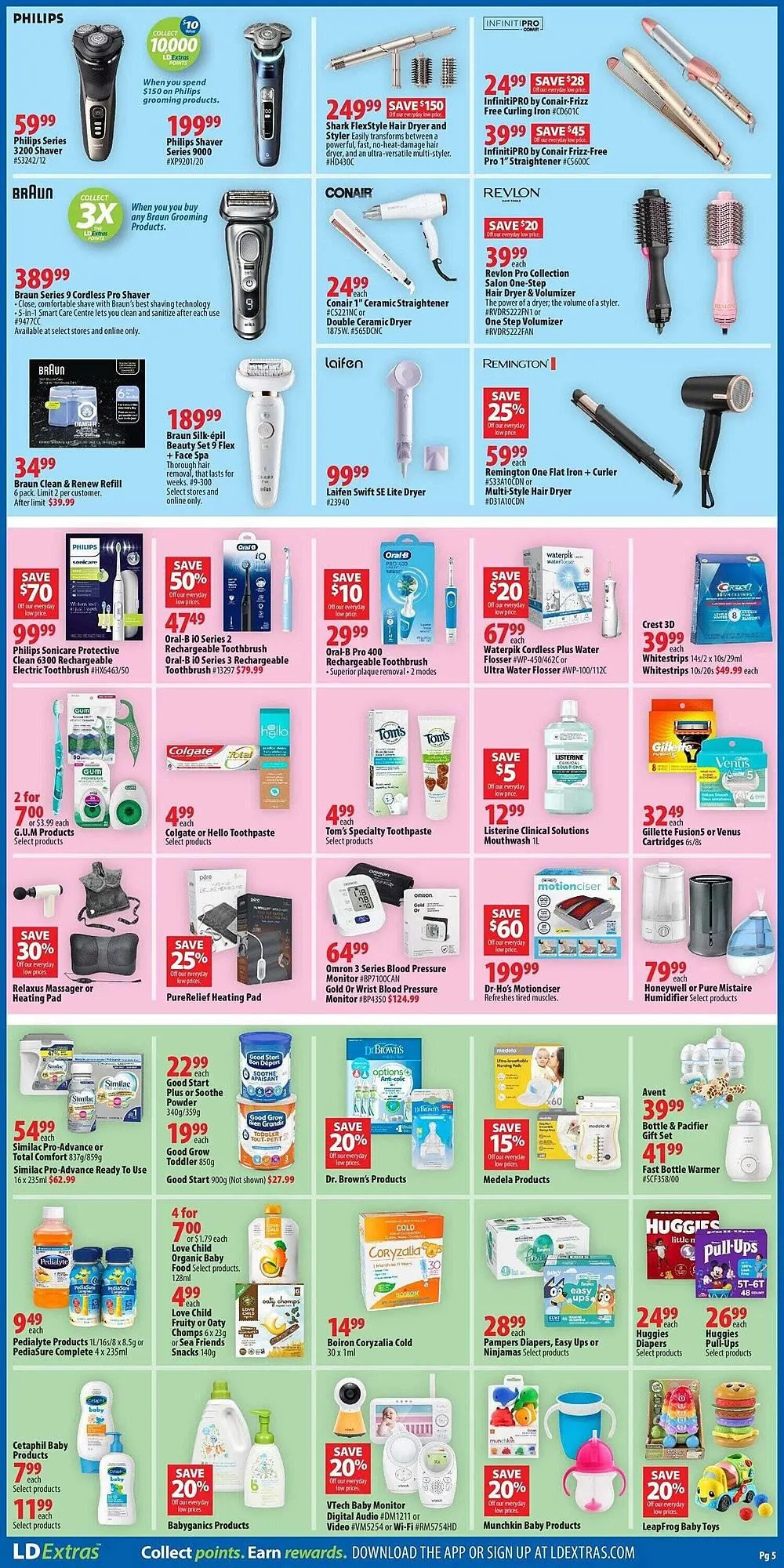 London Drugs flyer from November 27 to December 4 2025 - flyer page 6