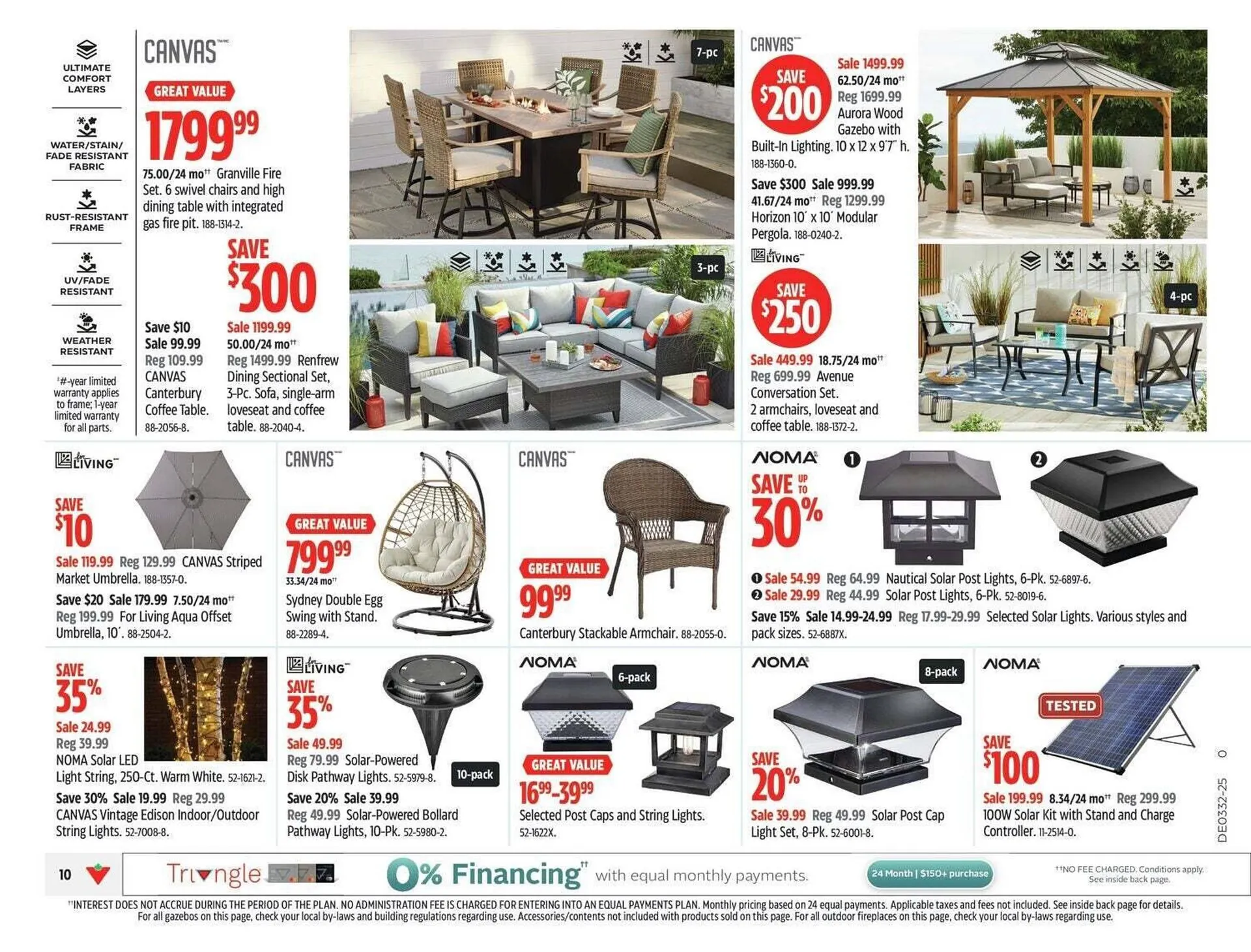 Canadian Tire flyer from August 1 to August 8 2025 - flyer page 13