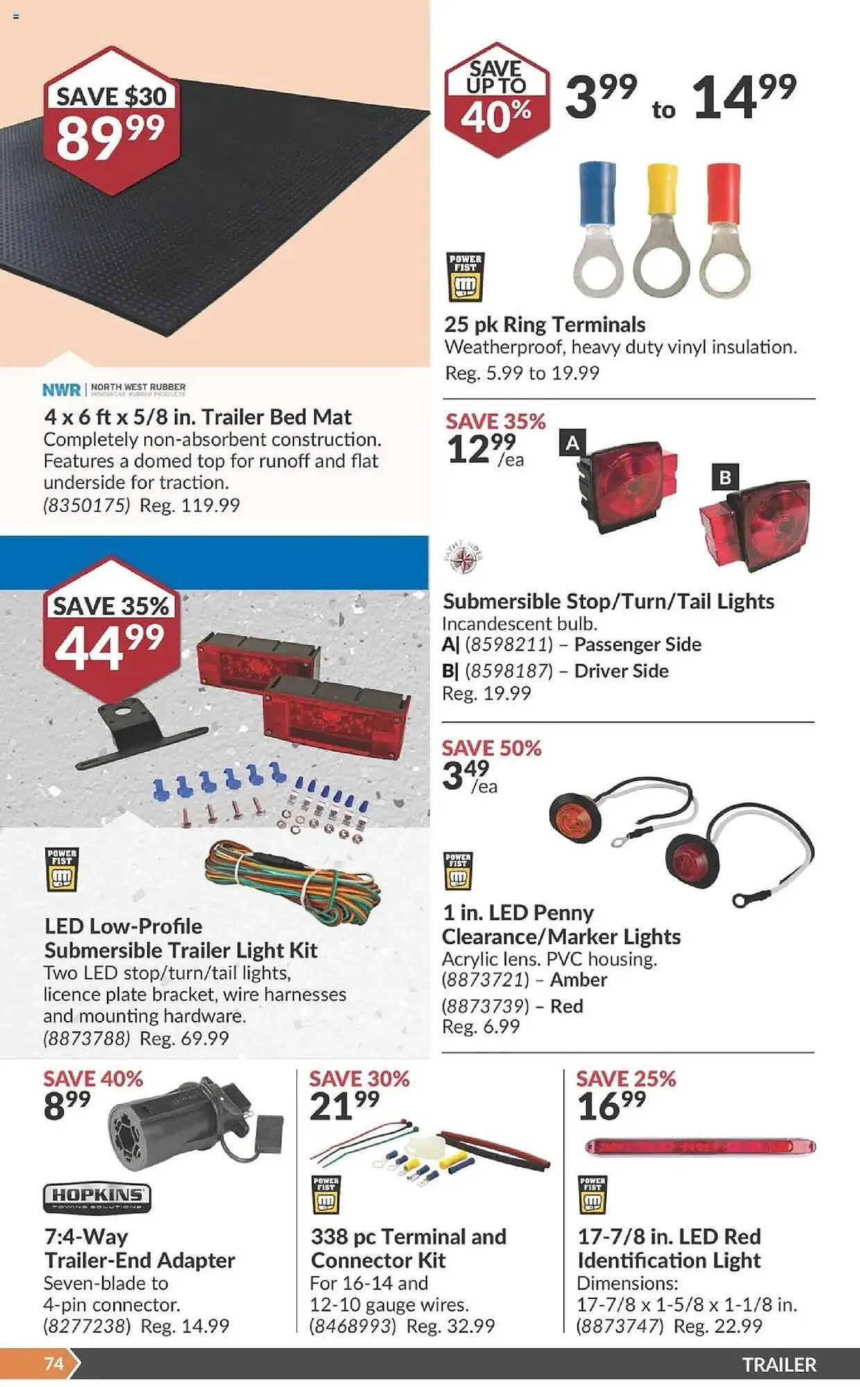 Princess Auto flyer from April 8 to April 20 2025 - flyer page 168