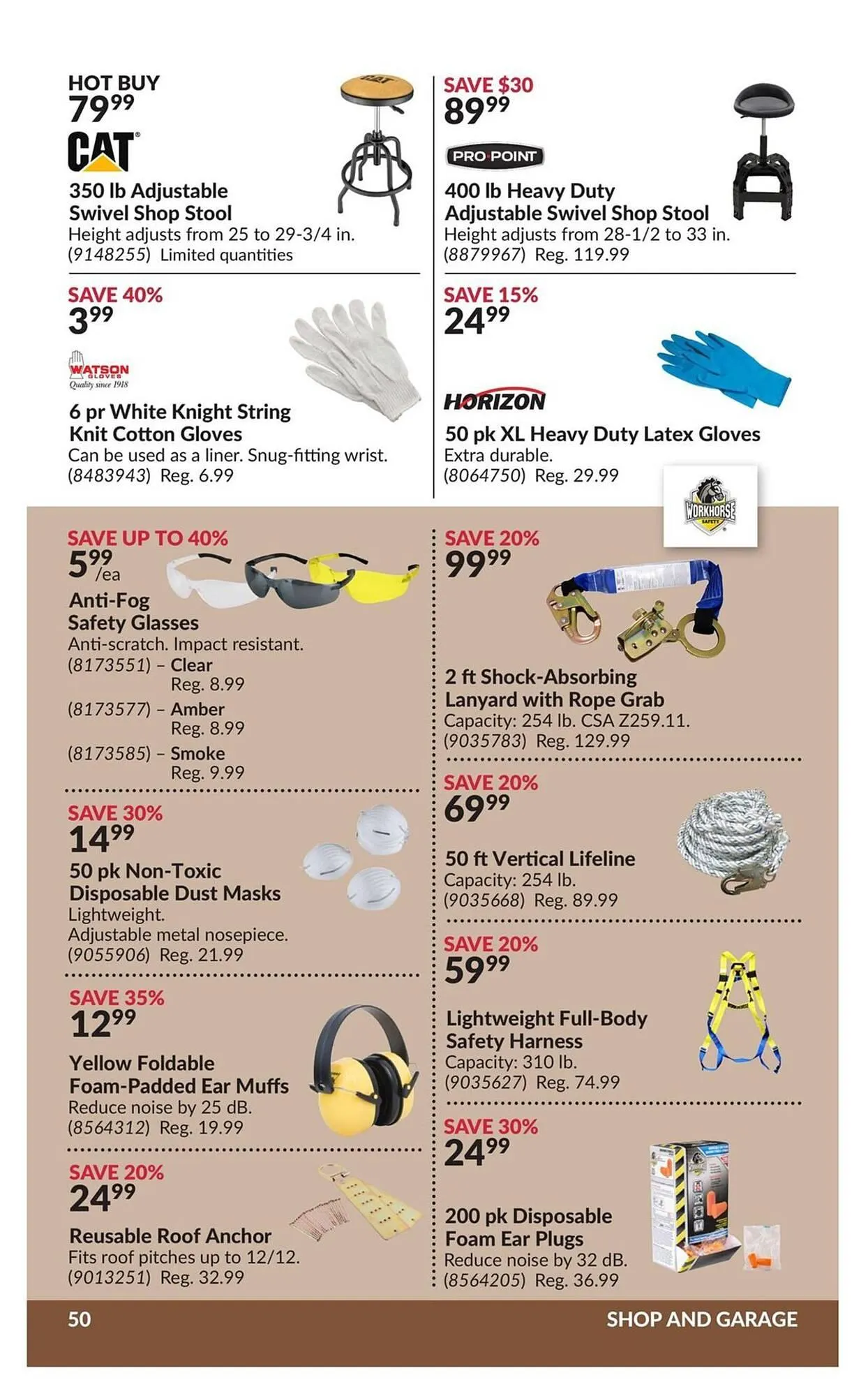 Princess Auto flyer from June 29 to July 13 2025 - flyer page 55