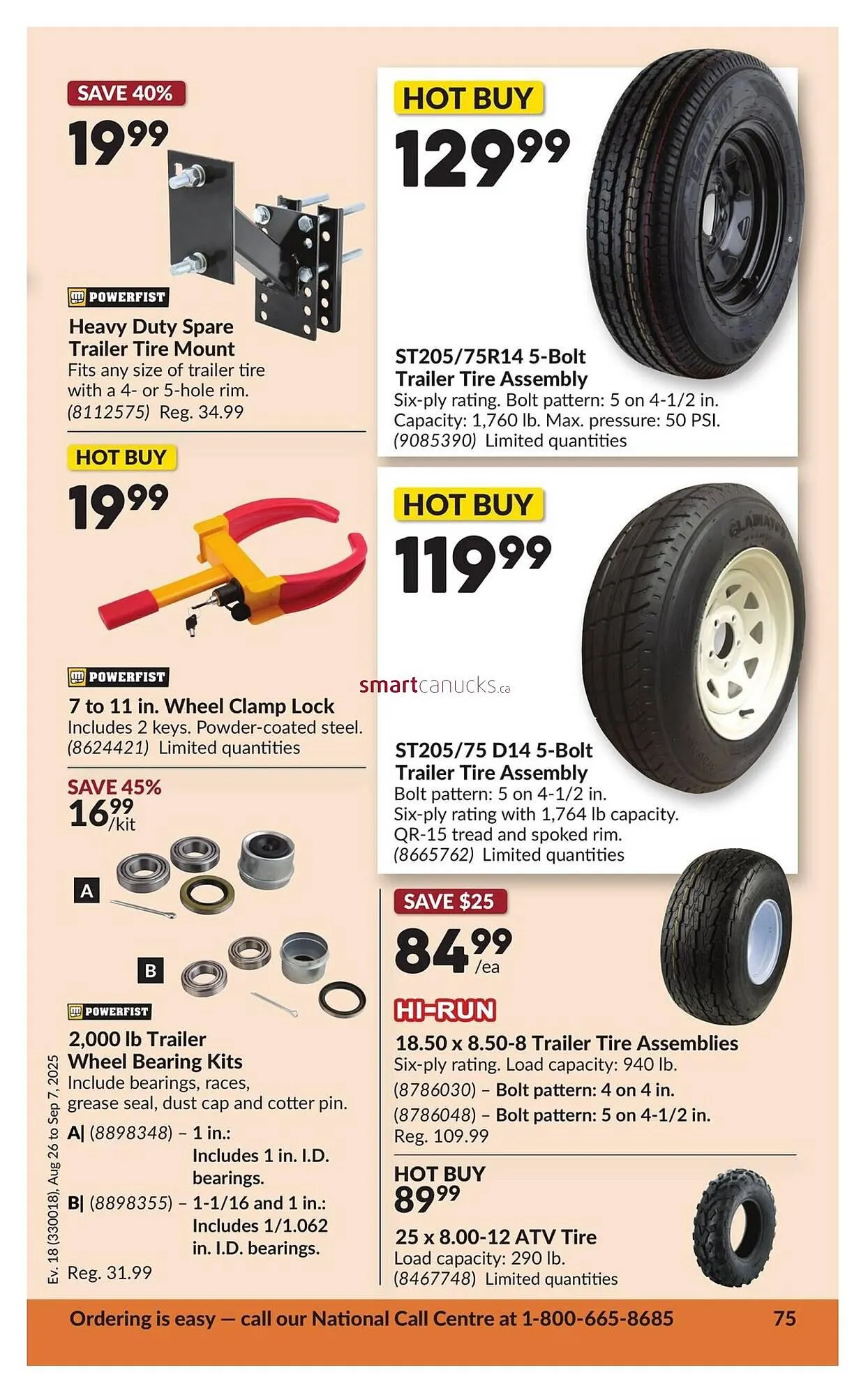 Princess Auto flyer from August 26 to September 7 2025 - flyer page 81