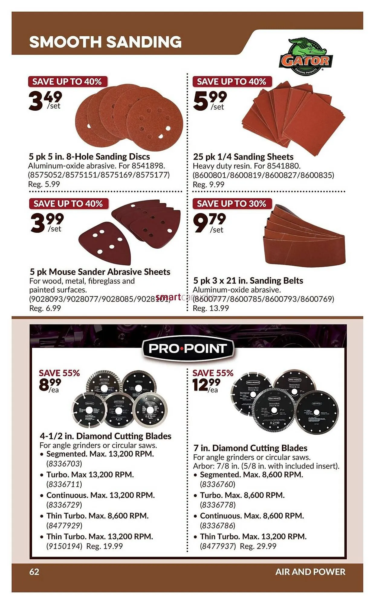 Princess Auto flyer from November 27 to December 2 2025 - flyer page 67