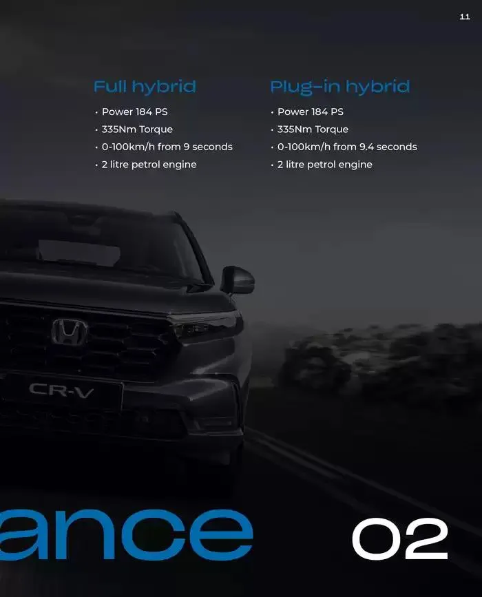Honda CR-V from February 28 to February 28 2026 - flyer page 11