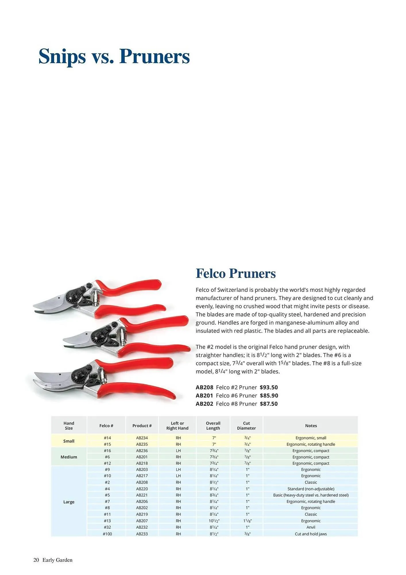 Lee Valley Tools catalogue from March 13 to April 30 2026 - flyer page 20