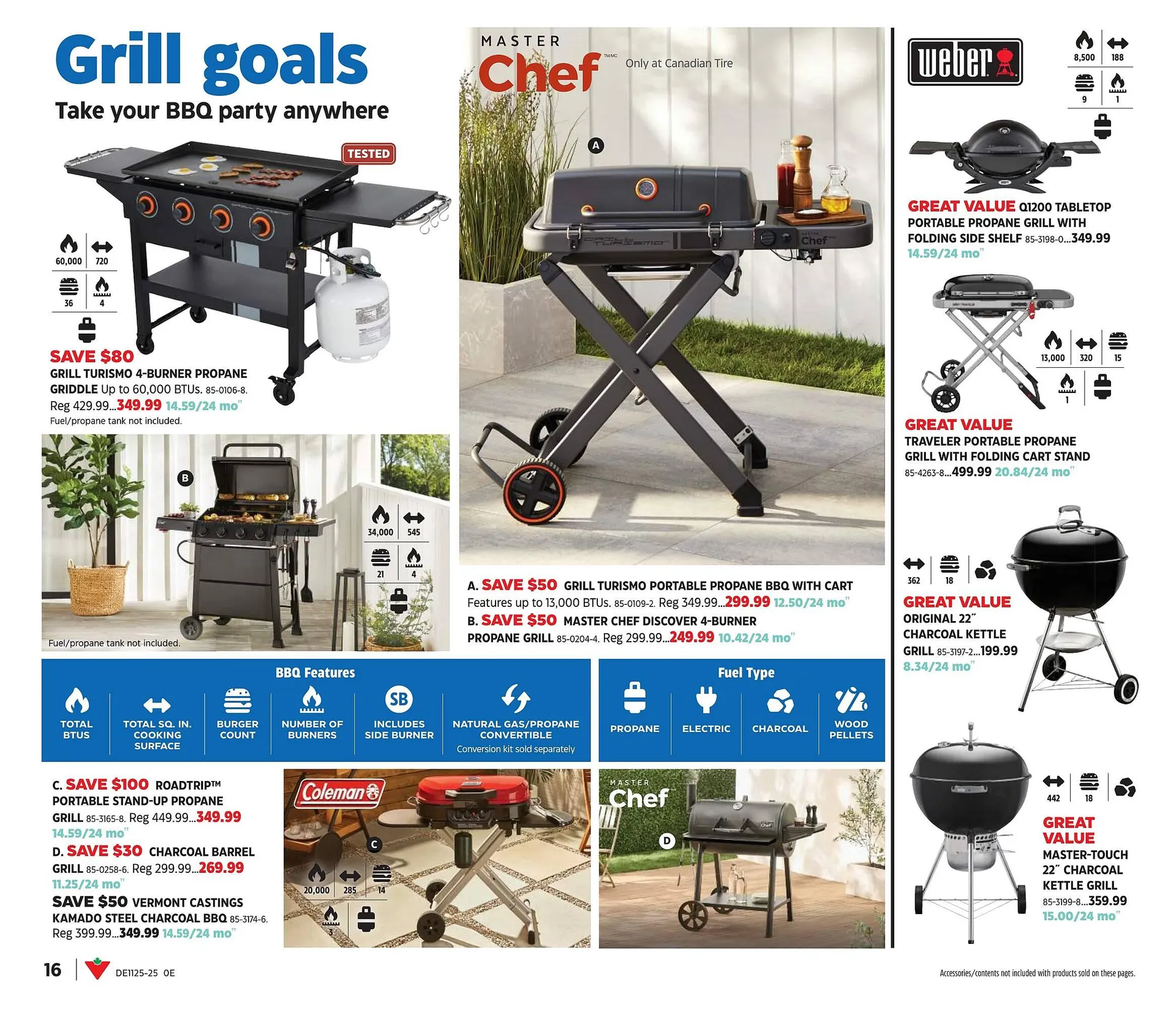 Canadian Tire flyer from June 12 to July 2 2025 - flyer page 15