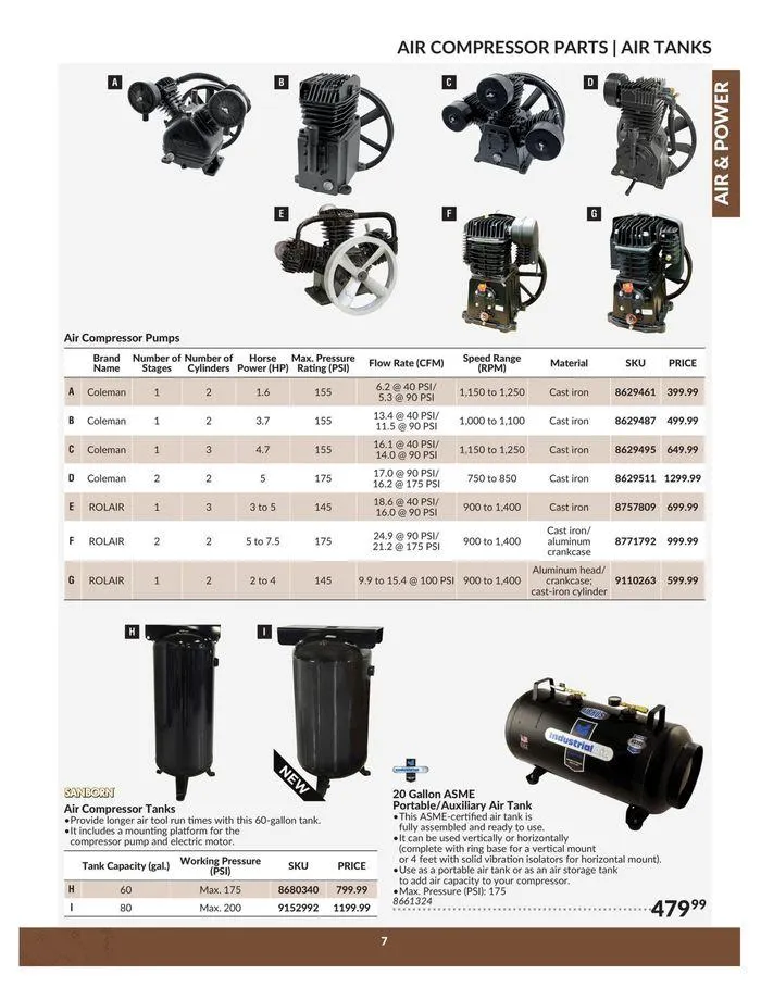 Air & Power from April 23 to April 22 2025 - flyer page 7