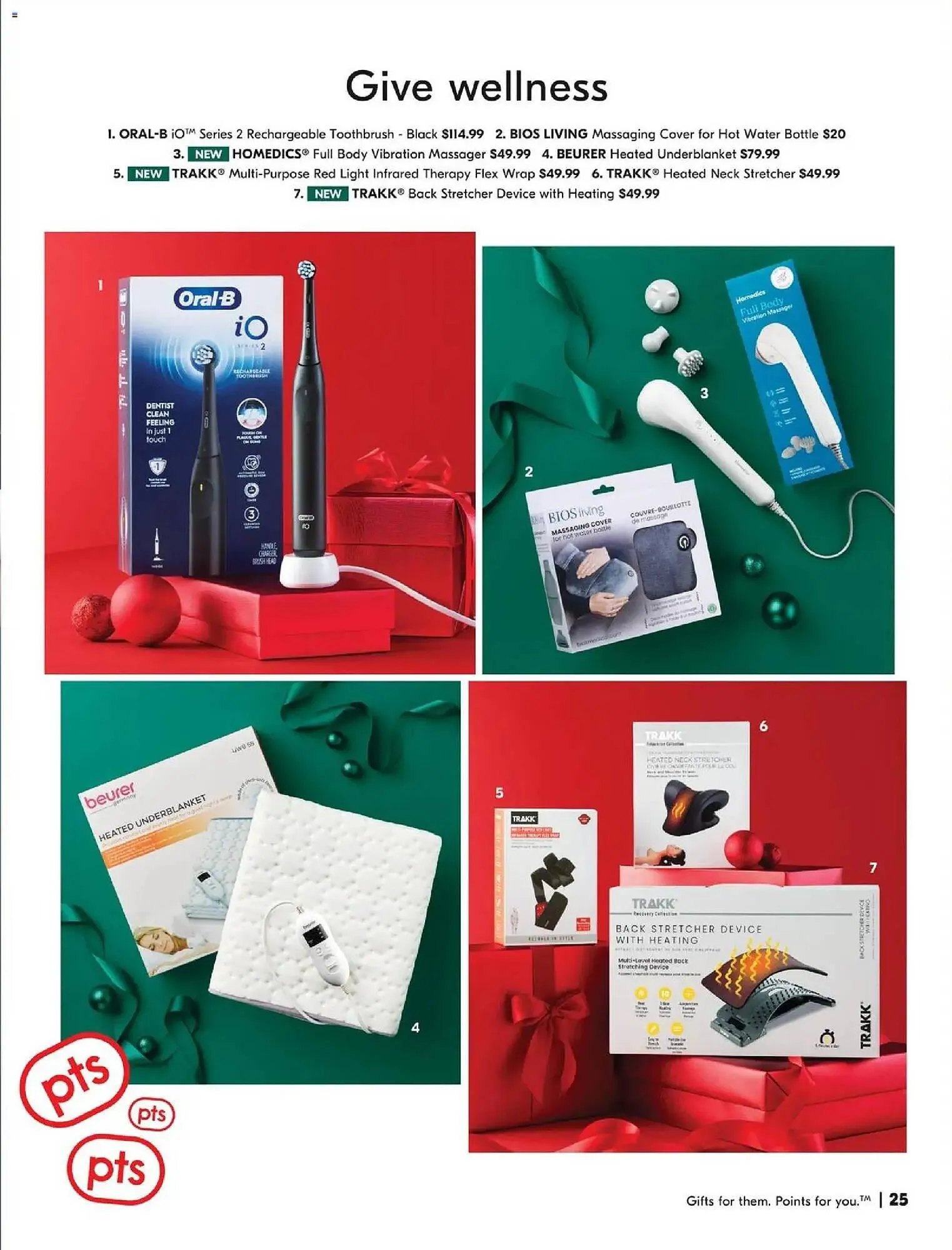 Pharmaprix flyer from November 22 to December 20 2025 - flyer page 25