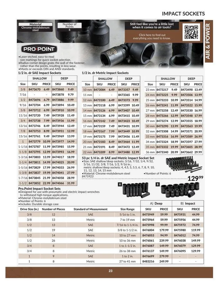 Air & Power from April 23 to April 22 2025 - flyer page 23