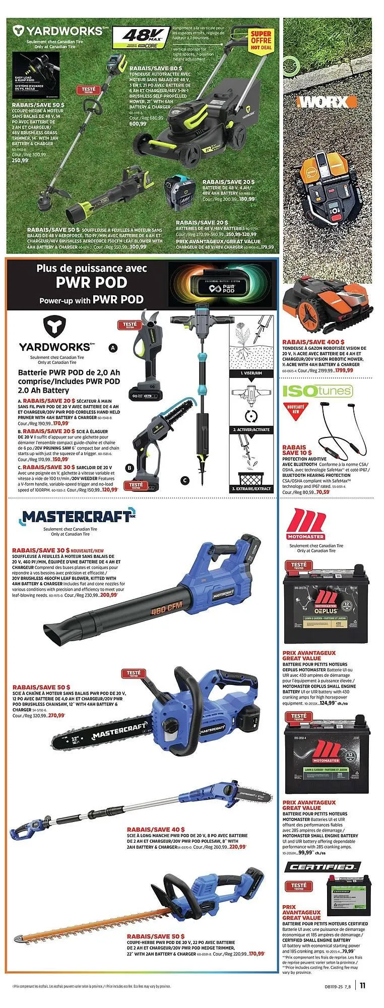 Canadian Tire flyer from May 1 to May 8 2025 - flyer page 13