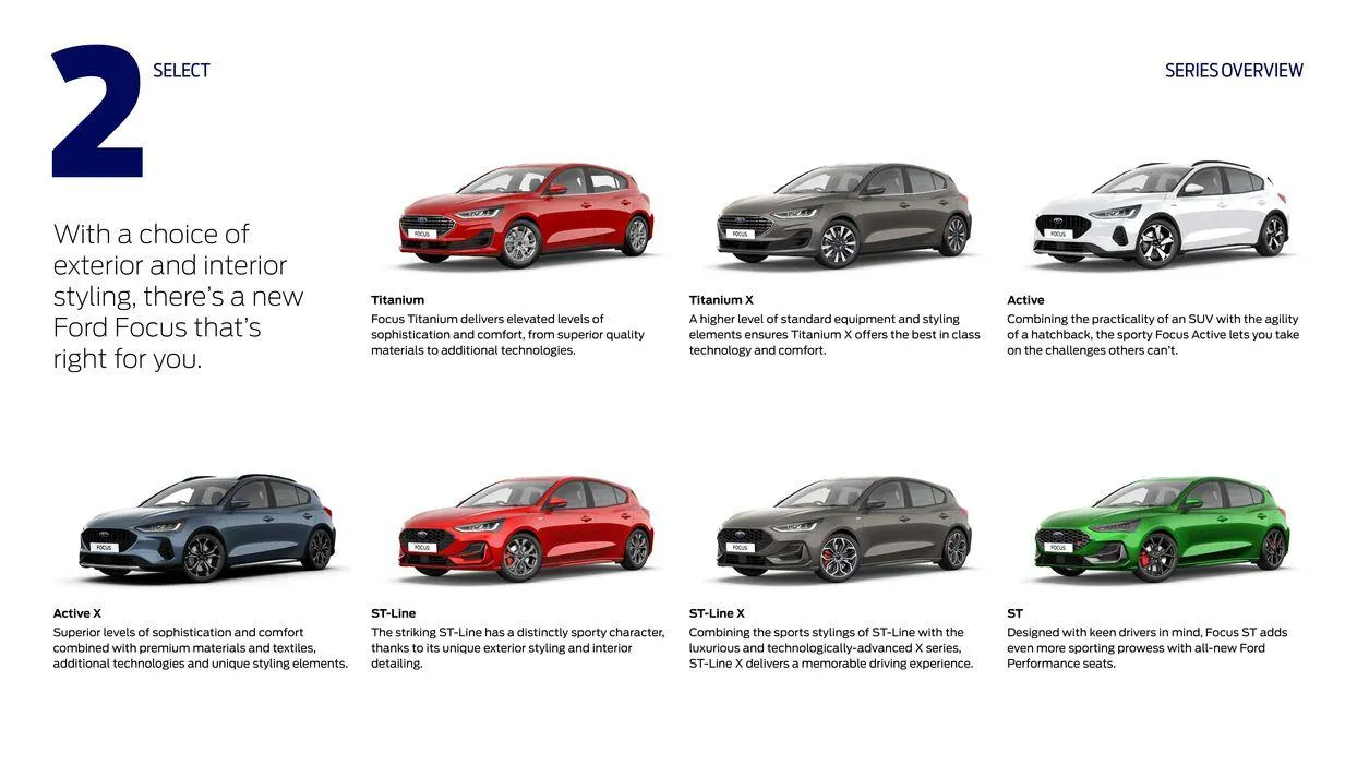 Ford Focus from April 22 to April 22 2025 - flyer page 24