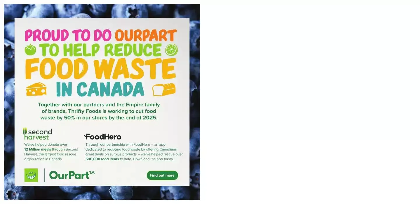 Offers for bargain hunters from January 9 to January 15 2025 - flyer page 5