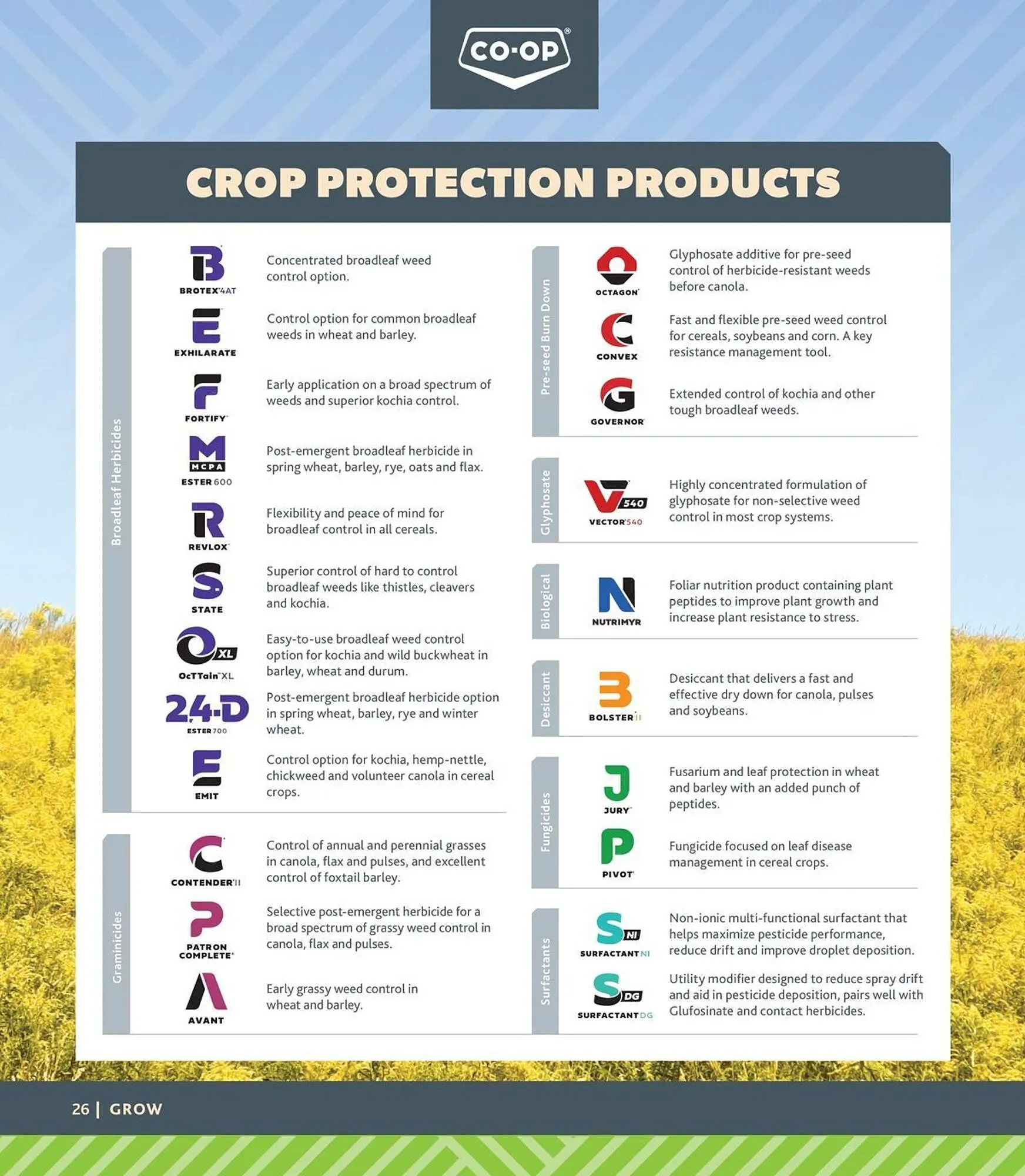 Co-Op Food flyer from September 12 to November 30 2025 - flyer page 26