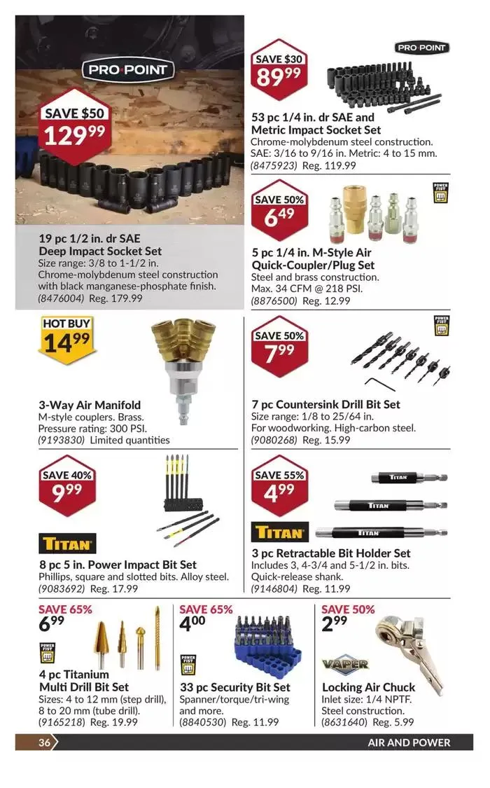 National Sale from January 14 to January 26 2025 - flyer page 41