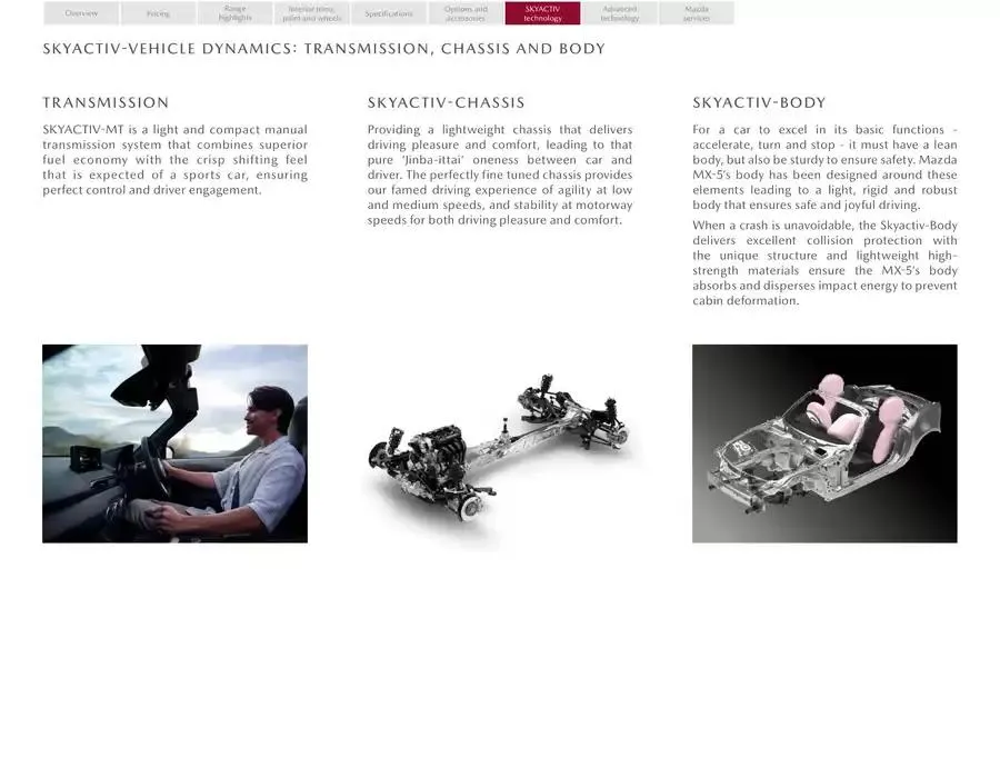 Mazda MX-5 ROADSTER from February 21 to February 21 2026 - flyer page 24