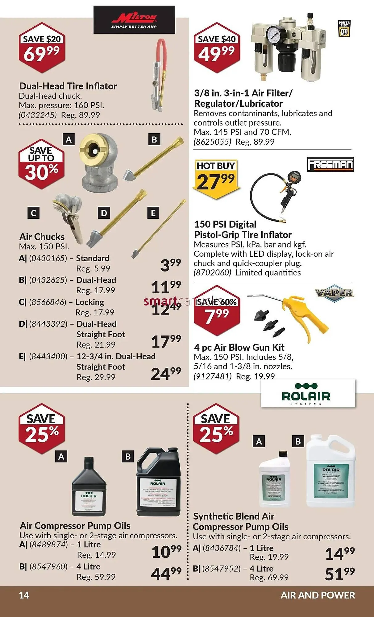 Princess Auto flyer from July 3 to July 9 2025 - flyer page 18