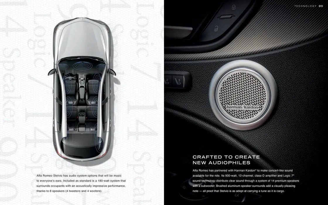 Alfa Romeo 2024 Stelvio from January 9 to January 9 2025 - flyer page 20