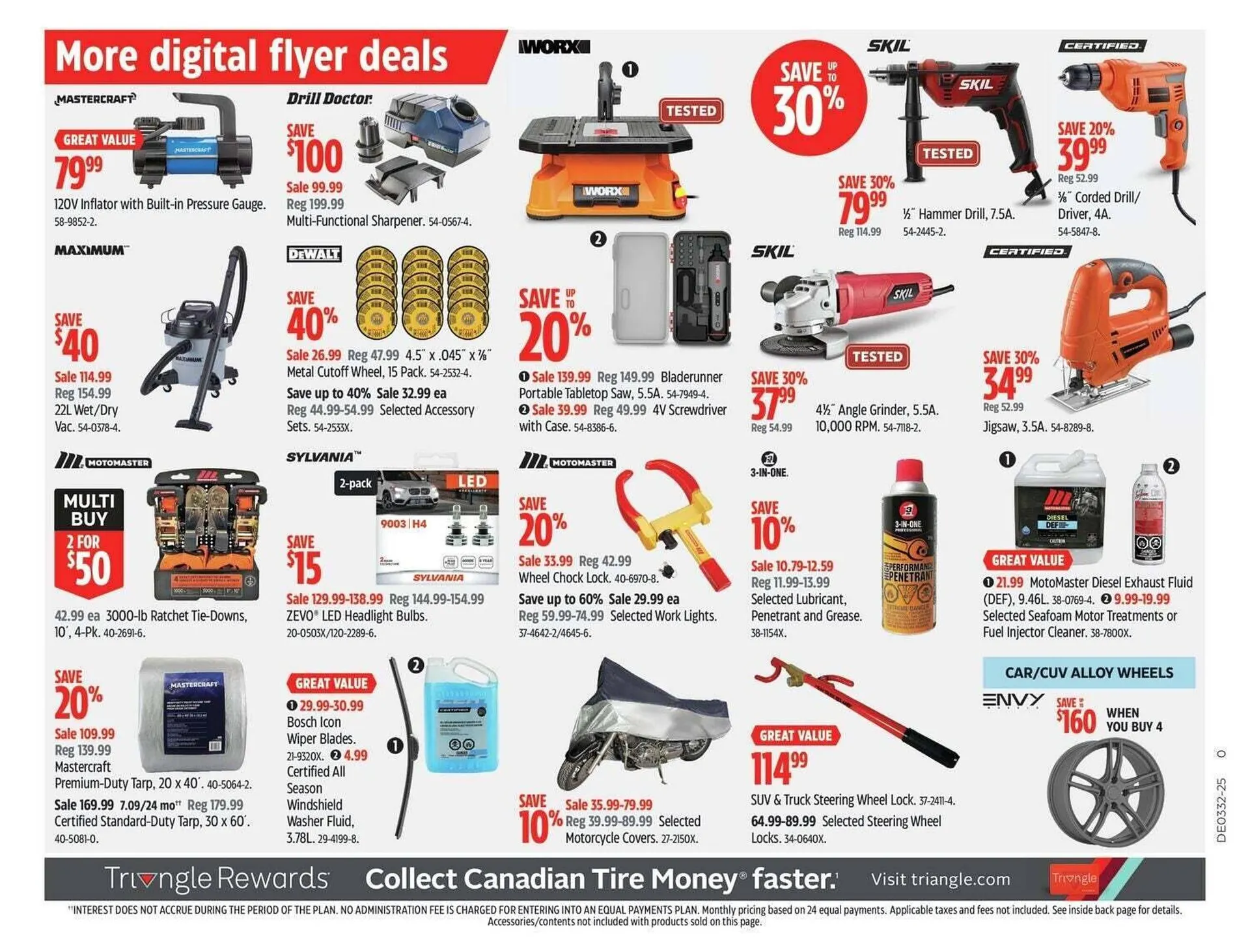 Canadian Tire flyer from August 1 to August 8 2025 - flyer page 28