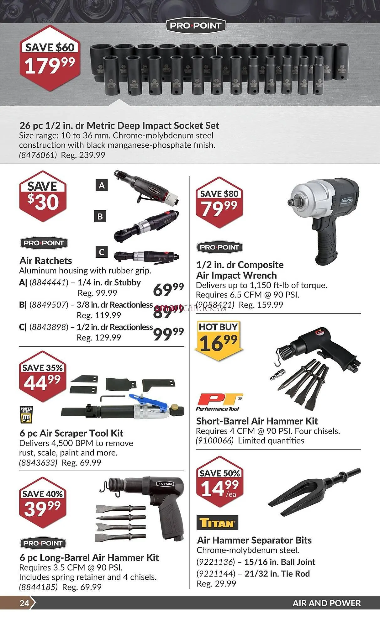 Princess Auto flyer from May 5 to May 11 2025 - flyer page 27