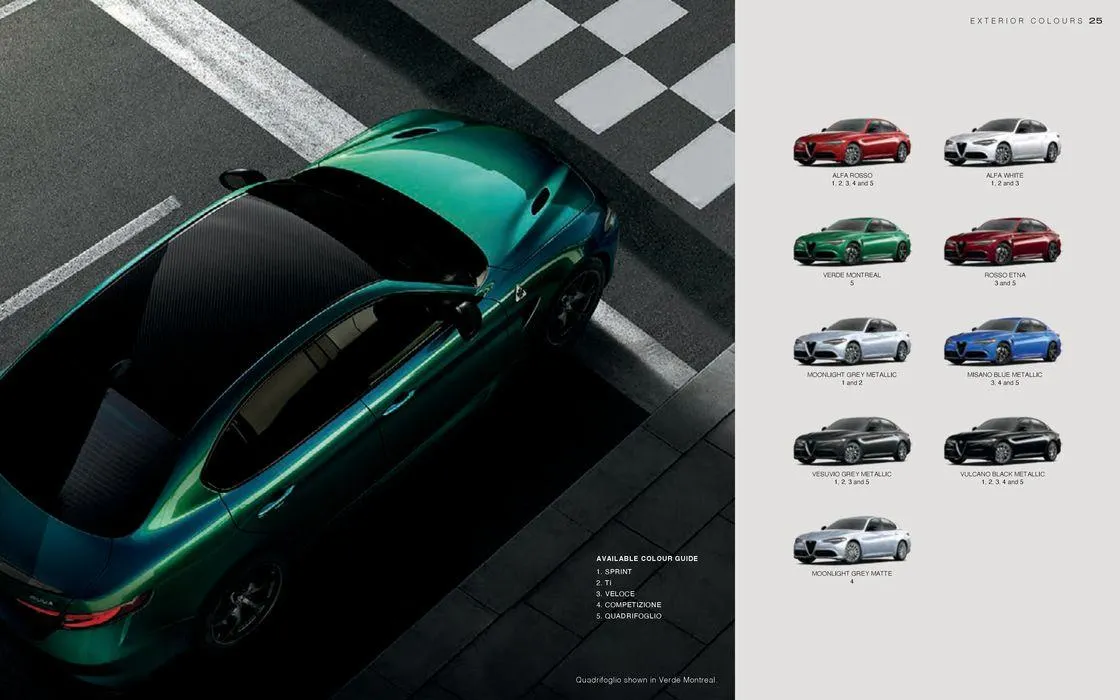 Alfa Romeo 2024 Giulia from January 9 to January 9 2025 - flyer page 25