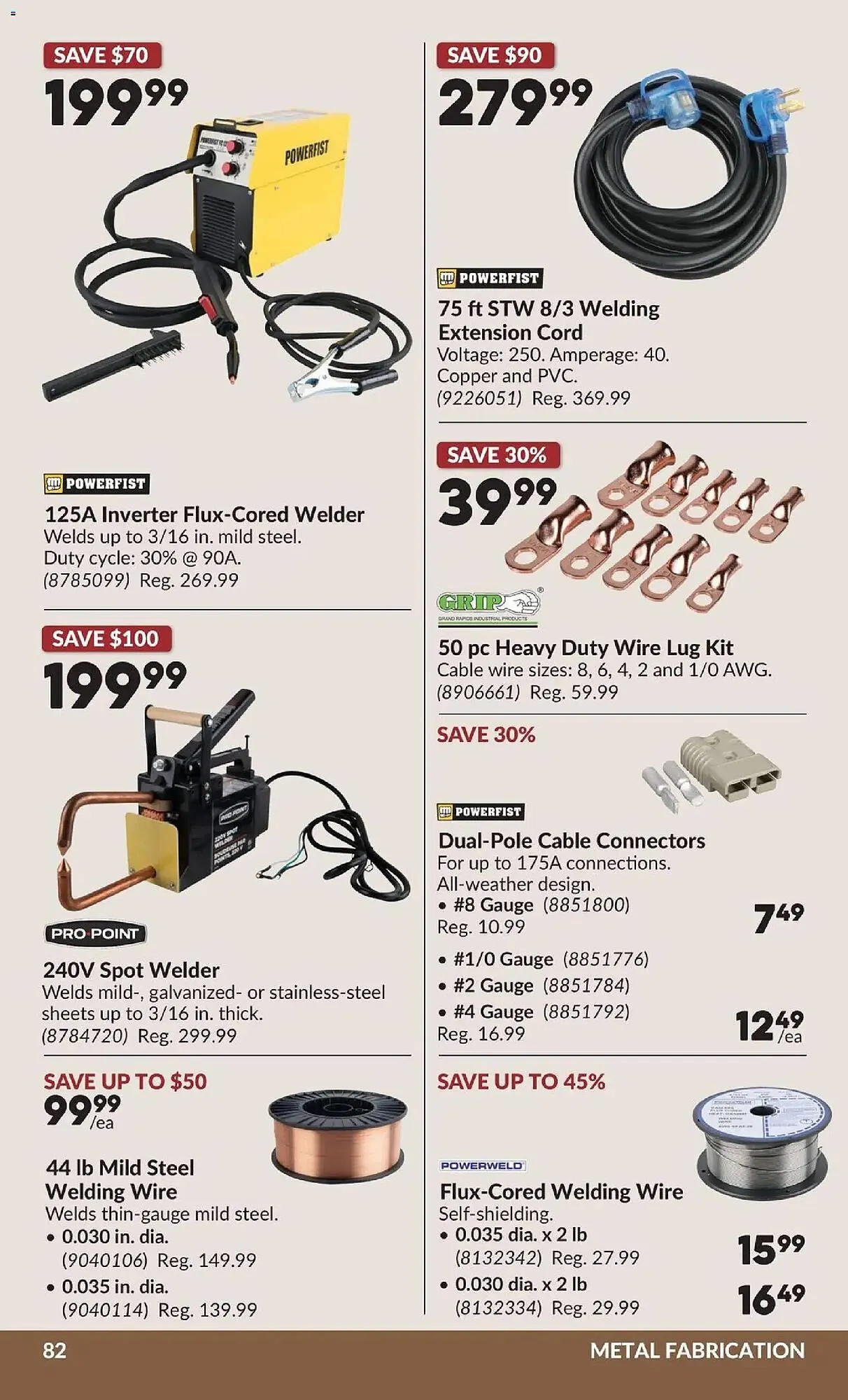 Princess Auto flyer from March 24 to April 6 2026 - flyer page 90